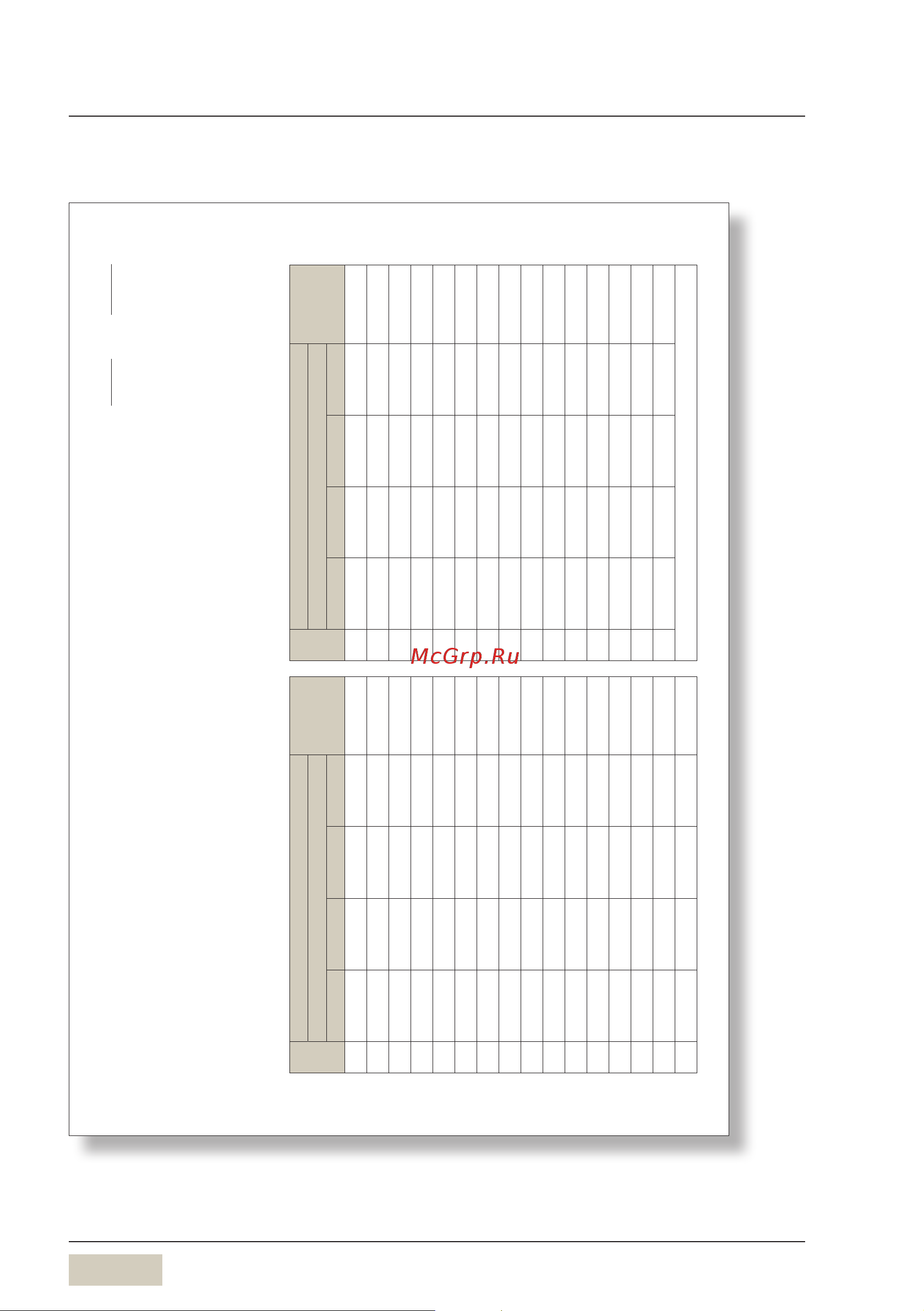 WMF 9000 F 03.8900.5010 [68/88] Haccp cleaning schedule