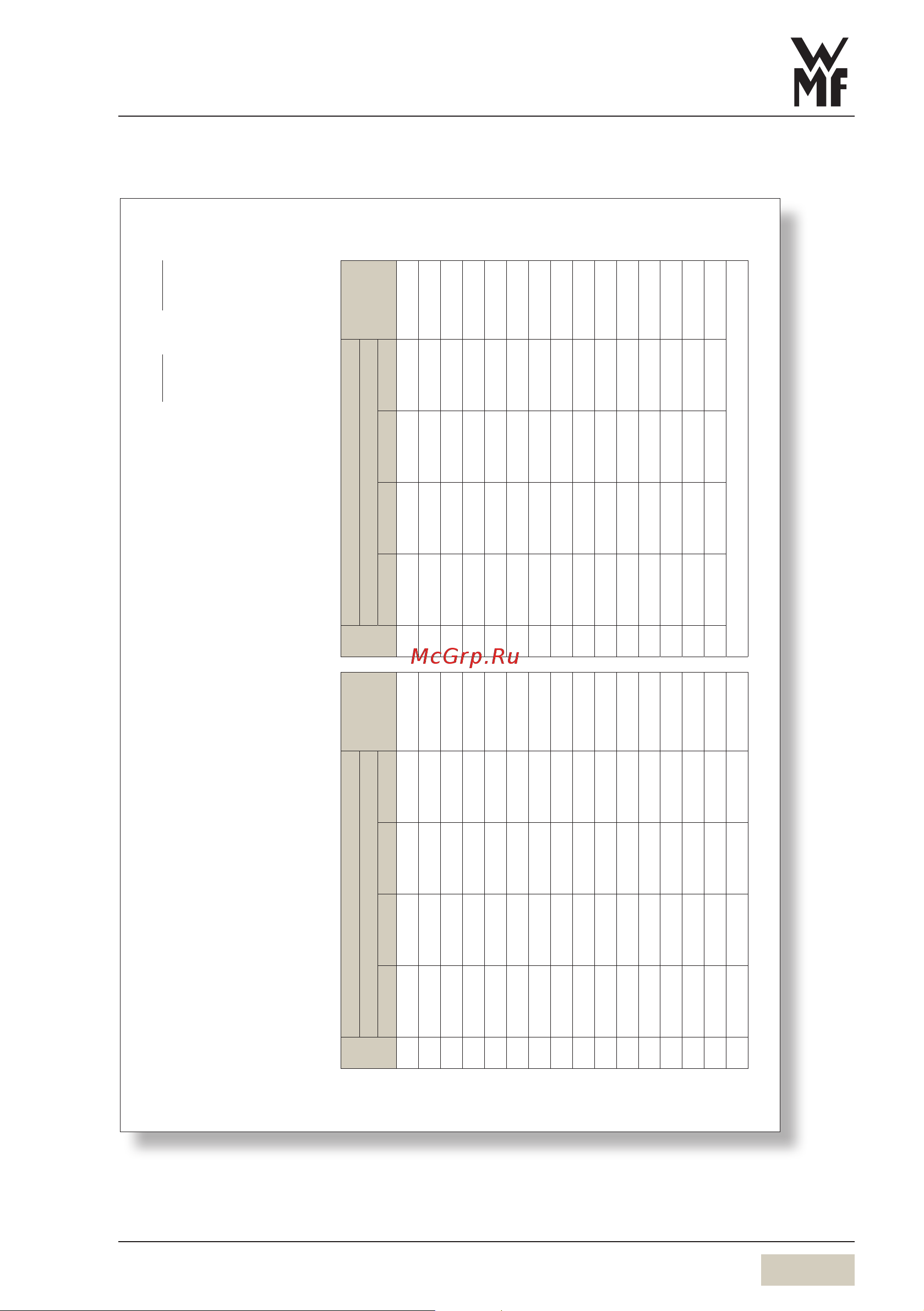 WMF 9000 F 03.8900.5010 [69/88] Концепция очистки haccp