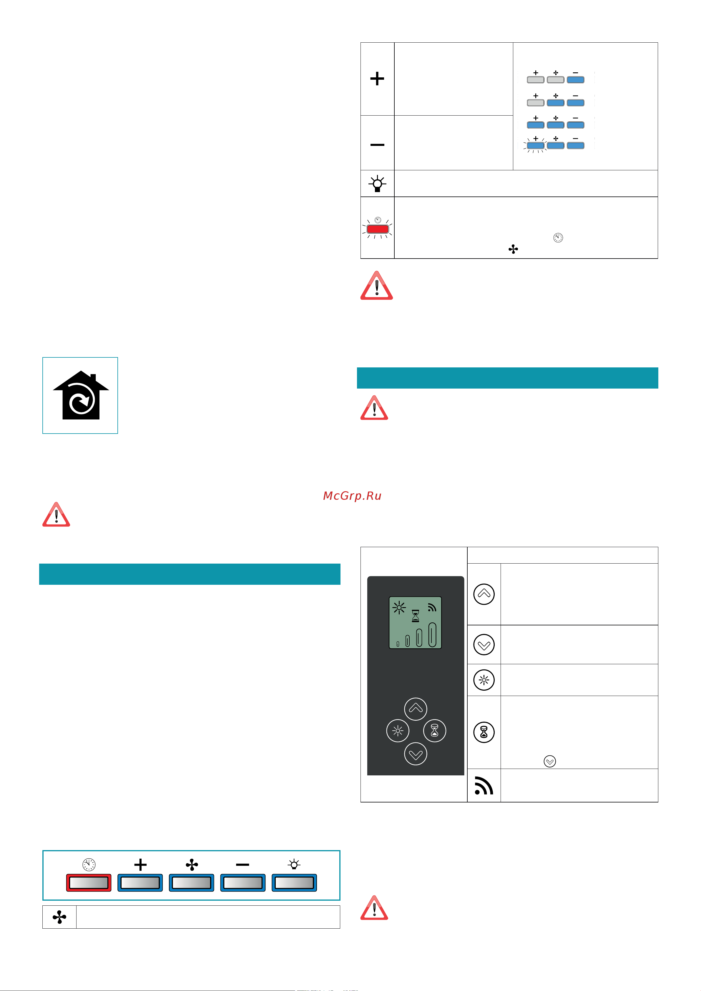 Falmec LIGHT ISOLA 120 CLTI20.E0P2#NRSN451F [34/64] Функционирование