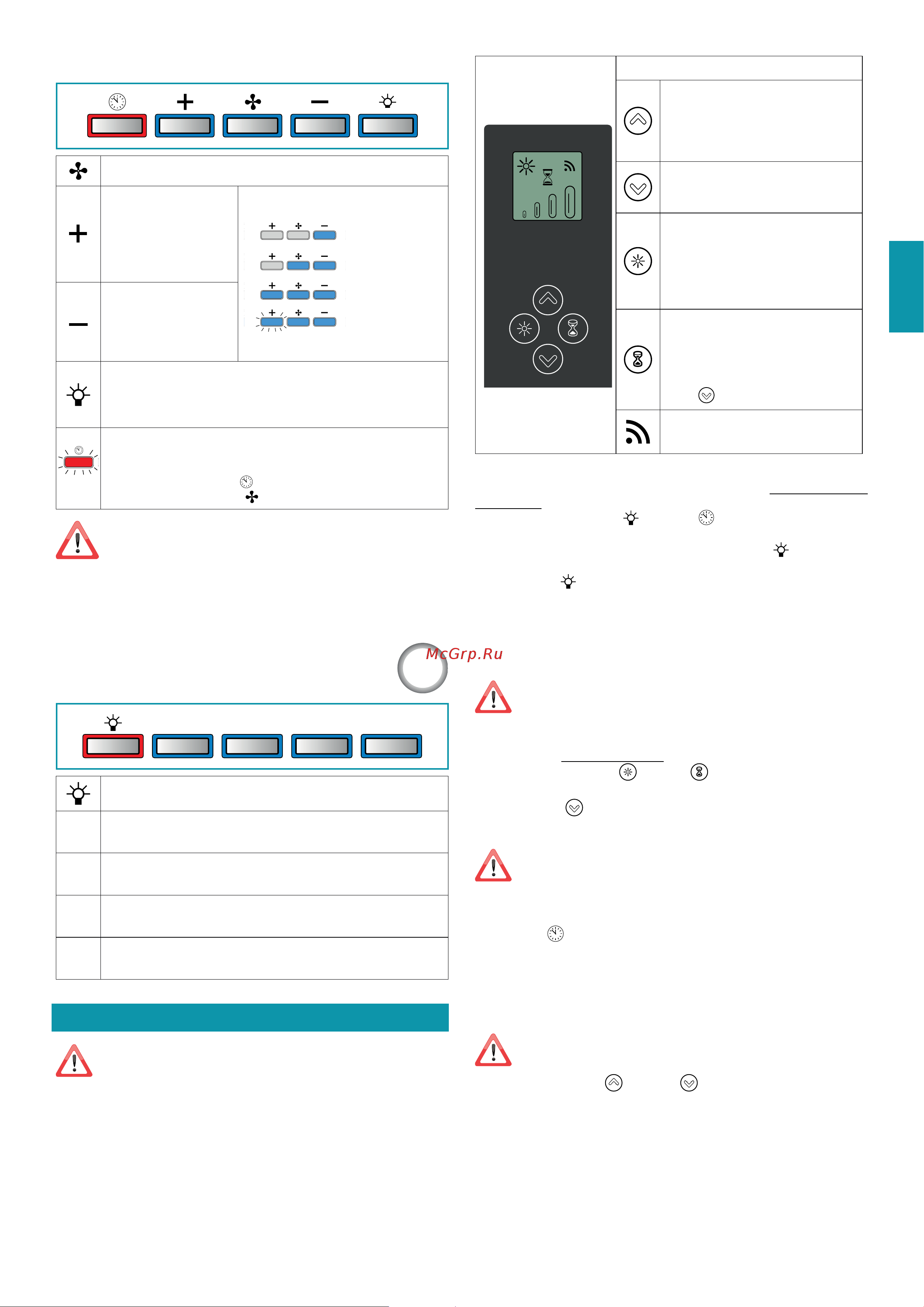 Falmec PLANE IS.90 GREEN TECH CPFI90.E1P2#ZZZI491F [27/80] Verbindung der fernbedienung mit der abzugshaube
