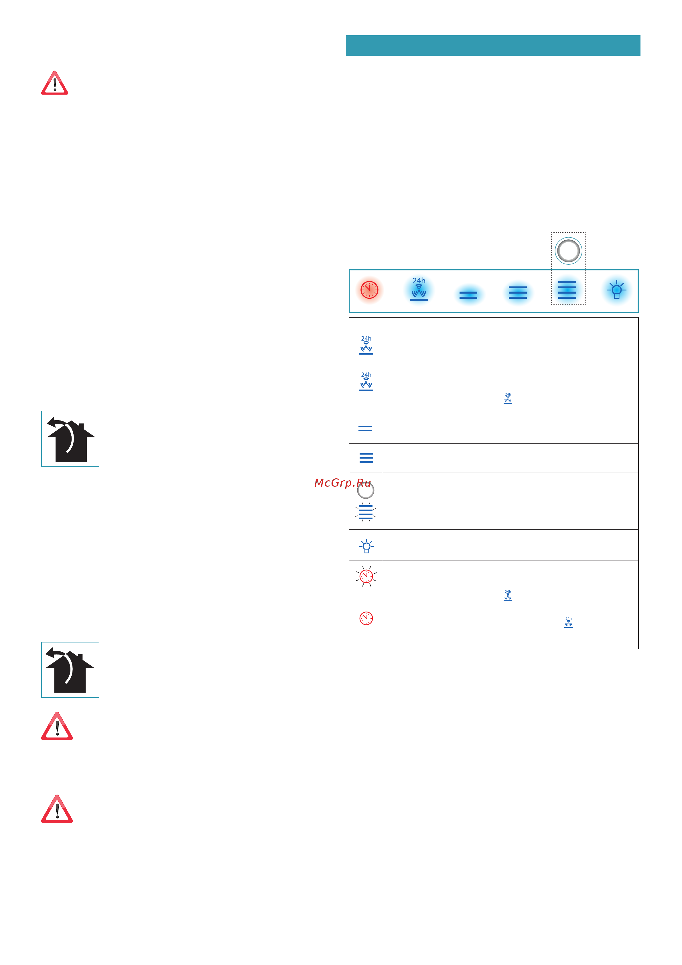 Falmec VERSO 55 WHITE CVXN55.E0P2#ZZZF491F [34/56] Funkcjonowanie