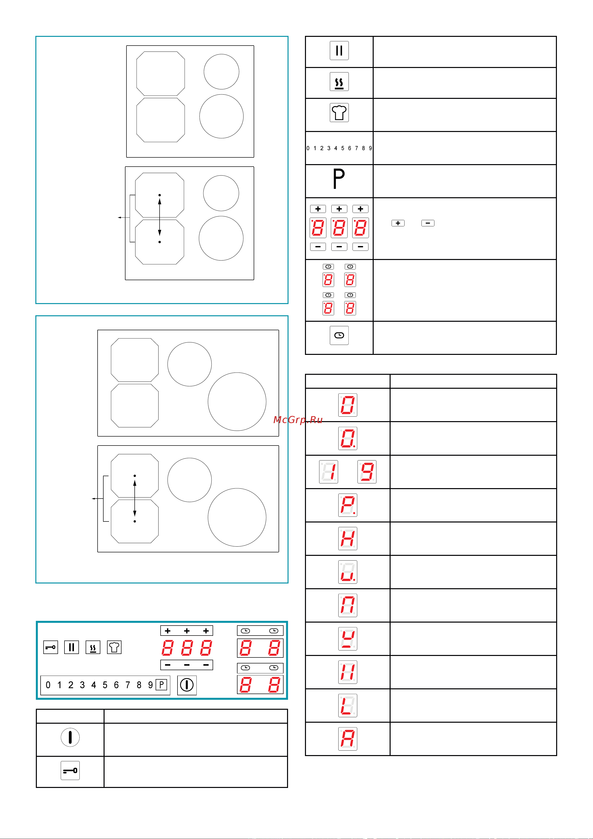 Falmec PIANO INDUZIONE P01F5851.00#ZZZN400F [18/104] Push button panel