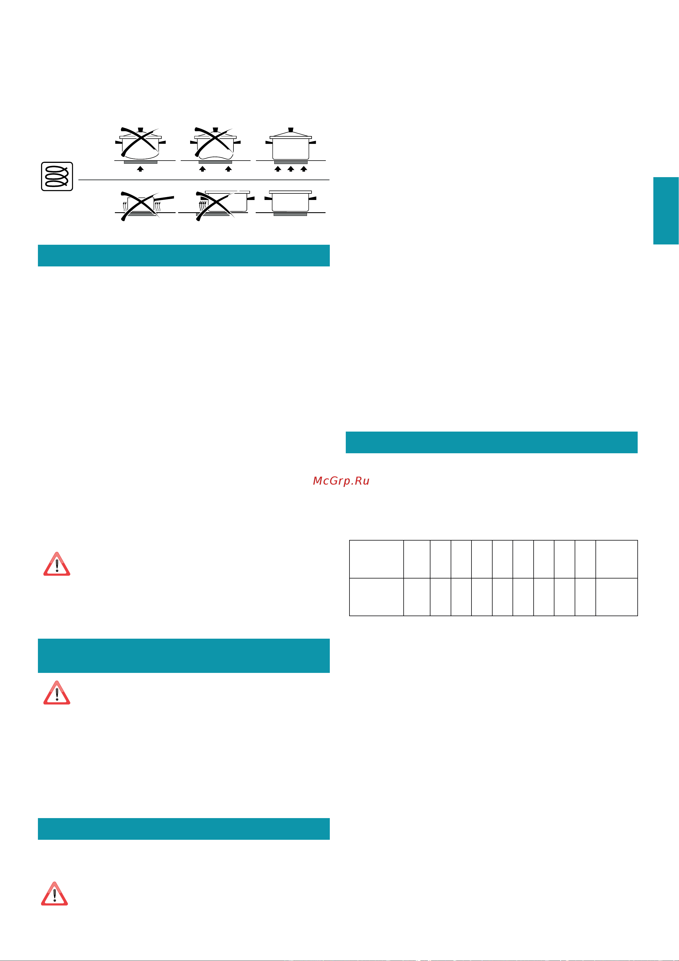 Falmec PIANO INDUZIONE P01F8840.00#ZZZN400F [25/100] Angaben und hinweise zur sicherheit