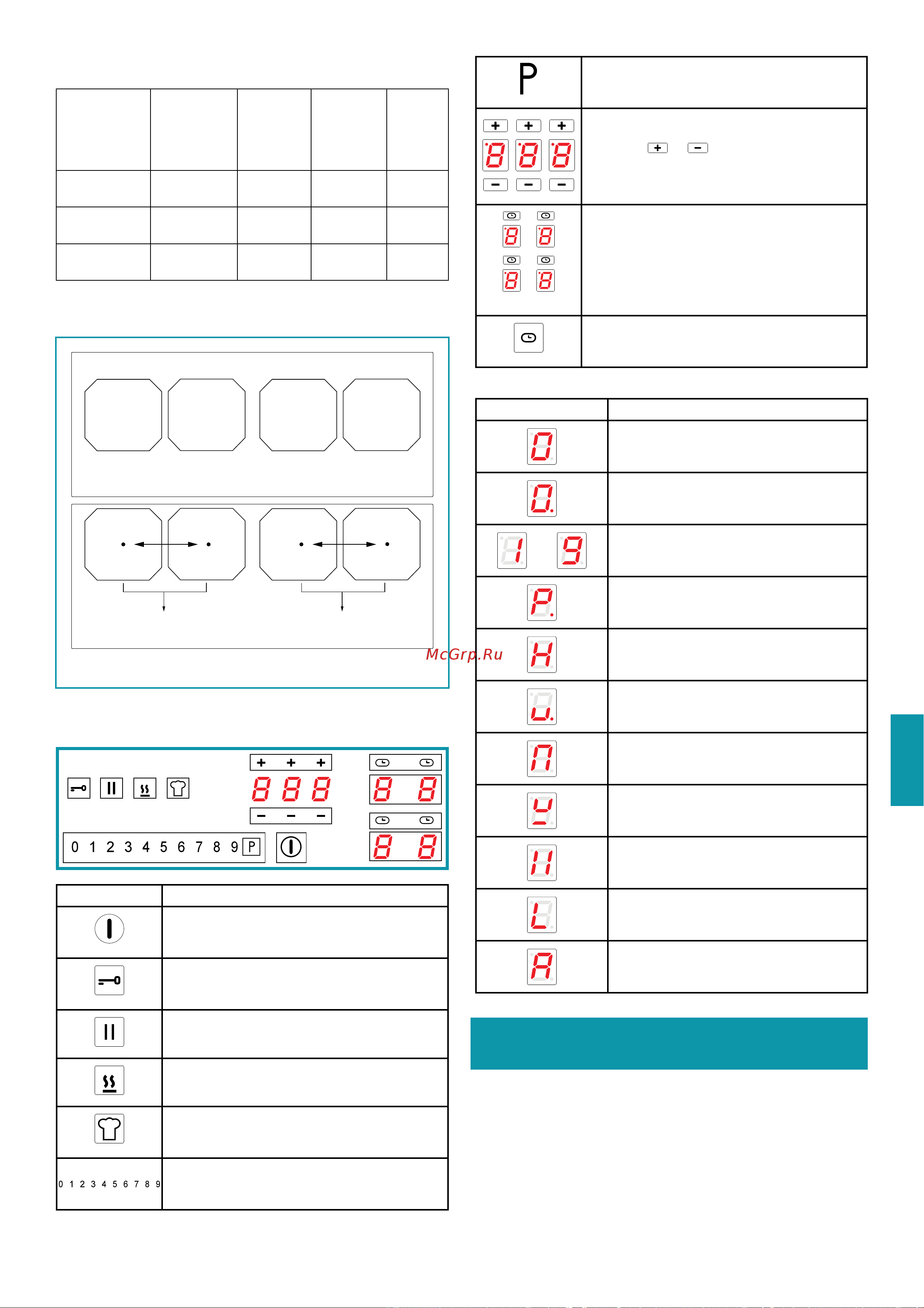 Falmec PIANO INDUZIONE P01F8840.00#ZZZN400F [83/100] Werking en gebruik van de inductiekookplaat