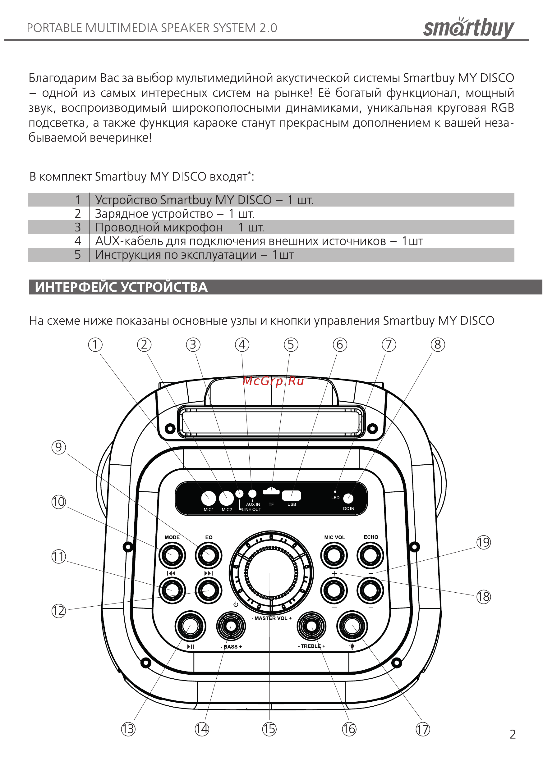 Smartbuy MY DISCO SBS-5350 Инструкция по эксплуатации онлайн [2/8] 746408