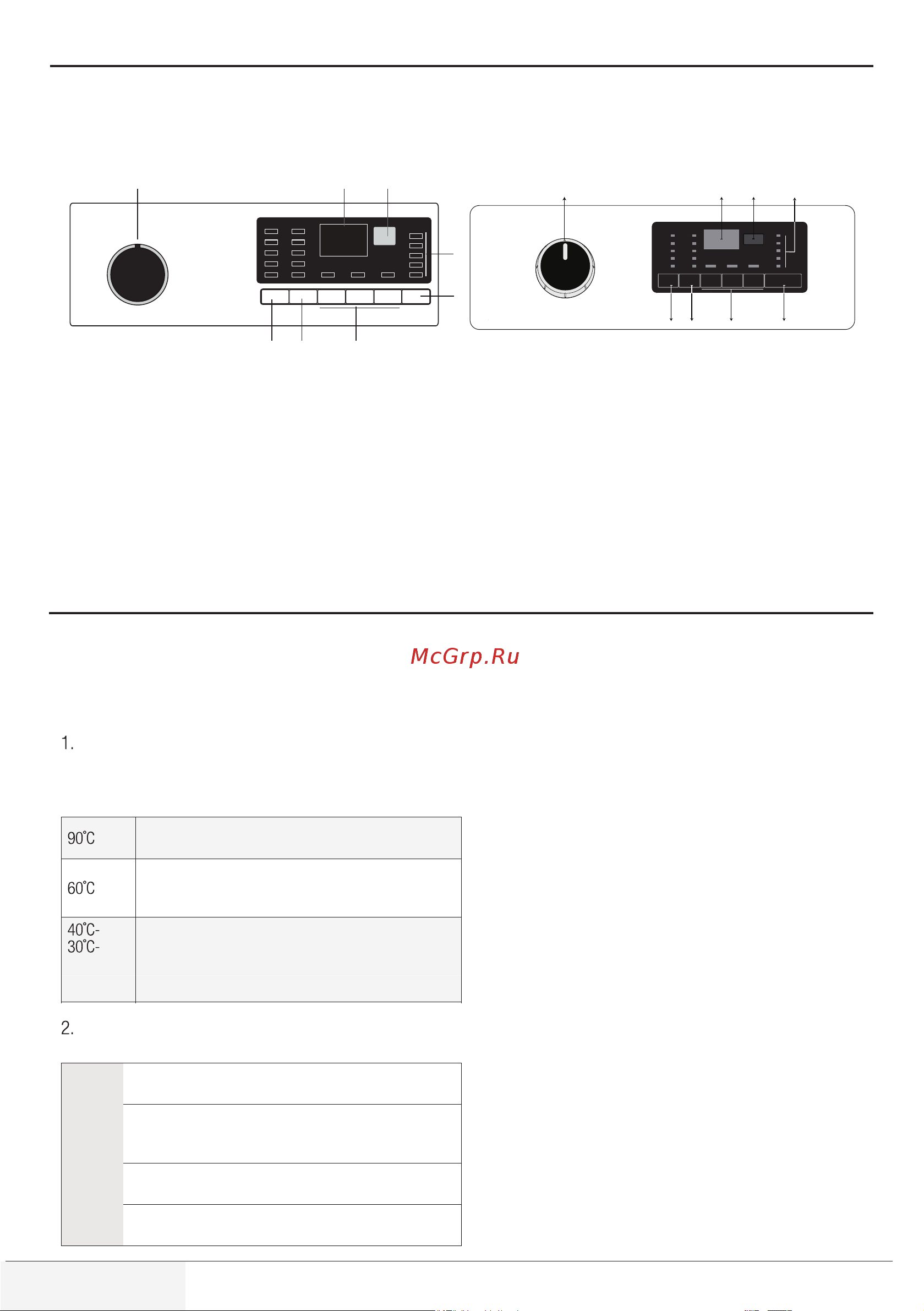 Ginzzu CM-700A [11/21] Выбор программы