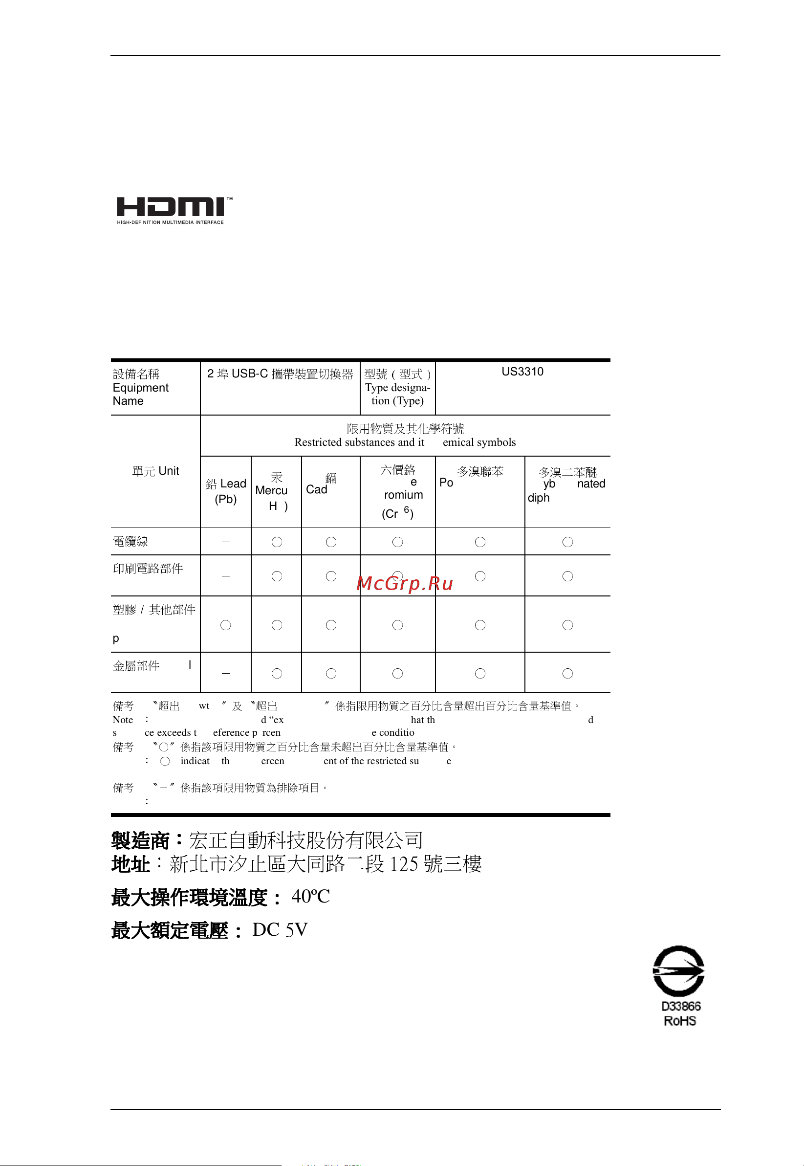 Aten US3310 [3/32] Hdmi trademark statement the terms hdmi hdmi high definition multimedia interface and the hdmi logo are trademarks or registered trademarks of hdmi licensing administrator inc