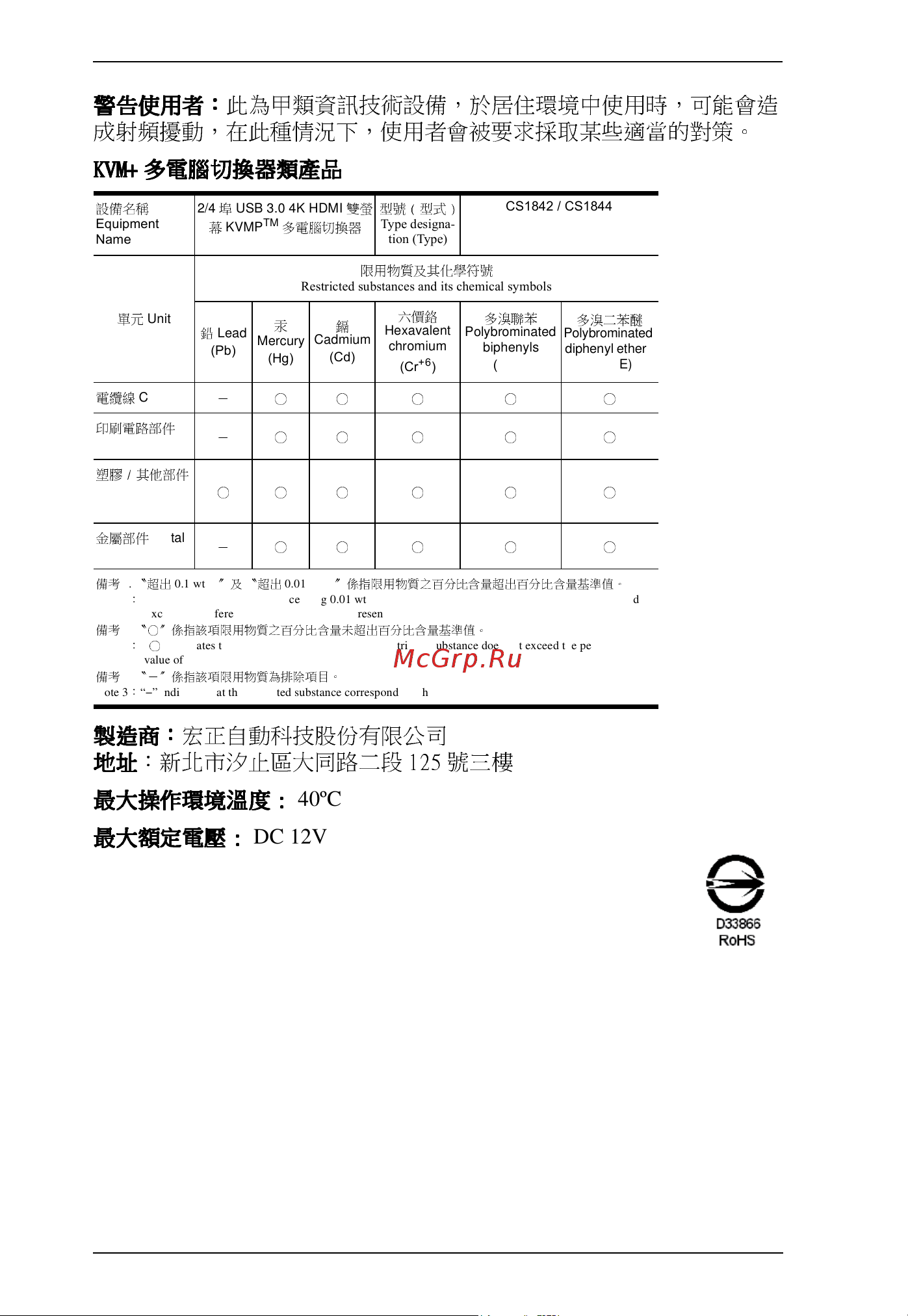 Aten CS1842 [4/88] Cs1842 cs1844 user manual