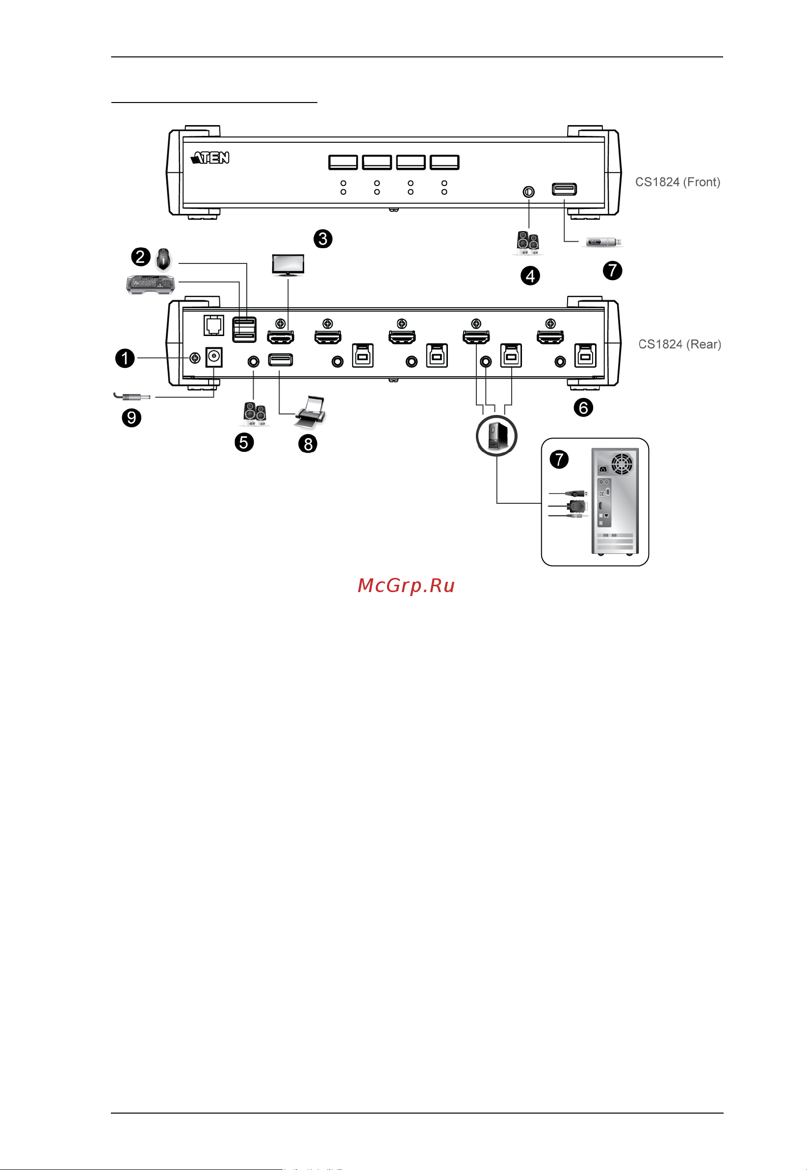 Aten CS1824 [19/52] Installation diagram
