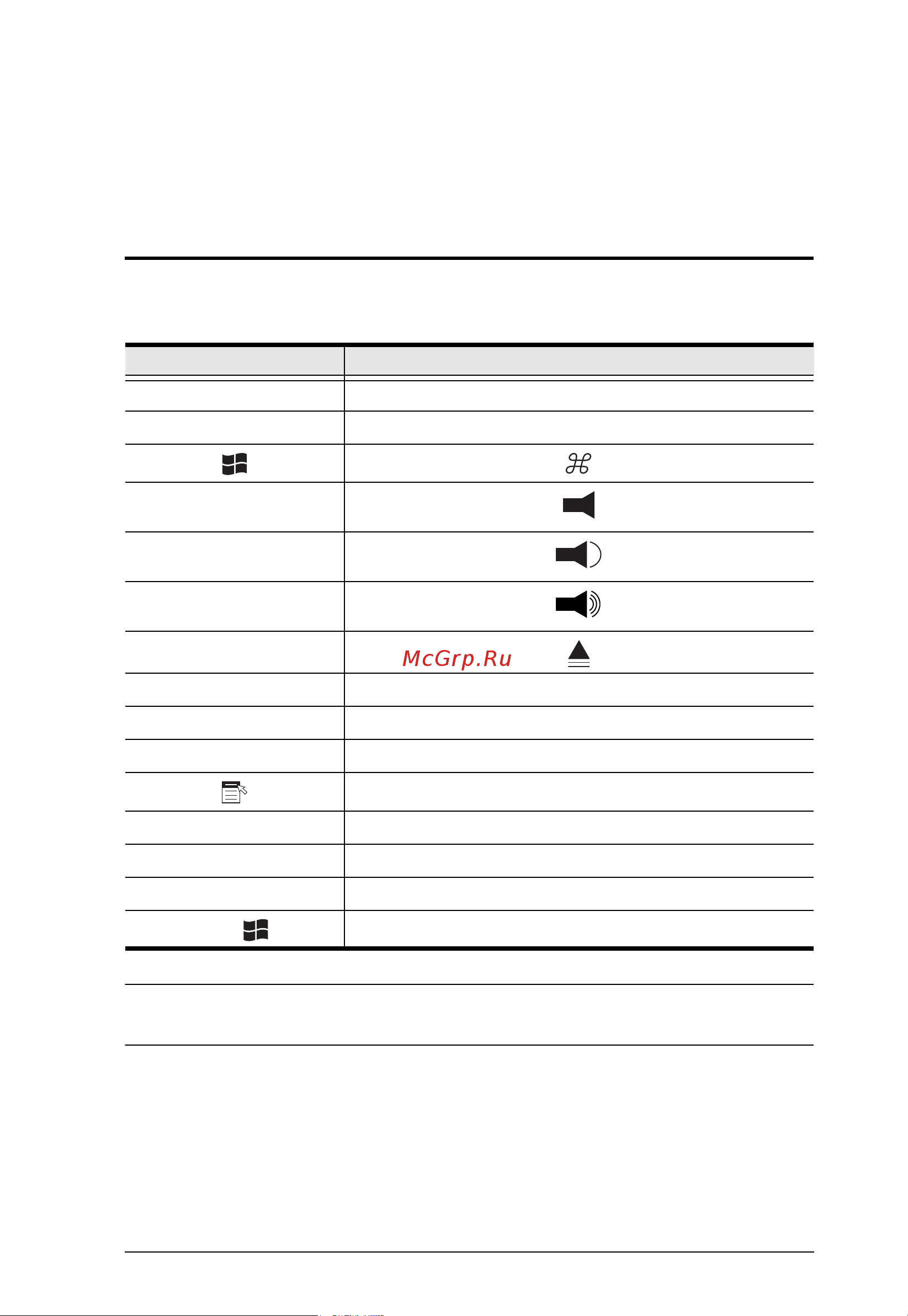 Aten CS1824 [37/52] Mac keyboard