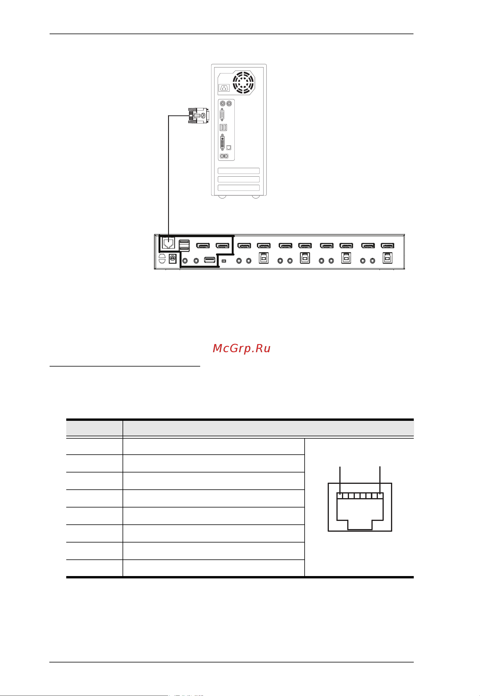 Aten CS1944DP [4/16] Rj 45 to db 9 adapter
