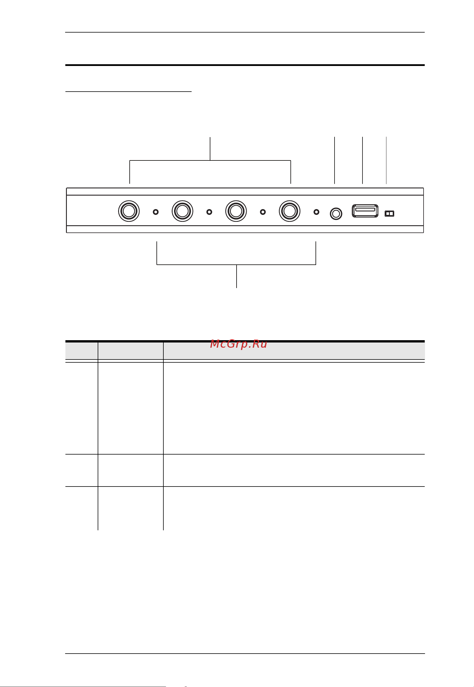 Aten CS724KM [17/99] Components