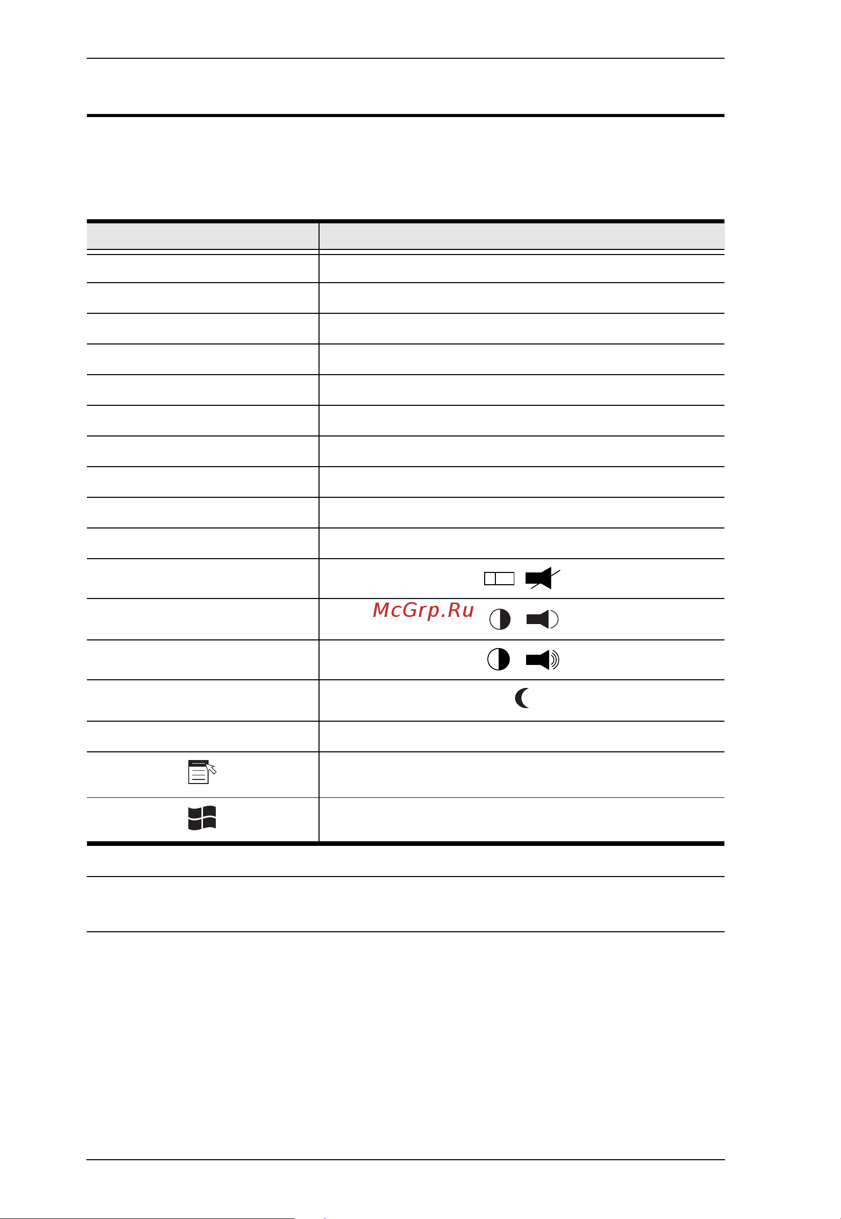 Aten CS724KM [52/99] Note when using key combinations press and release the first key ctrl