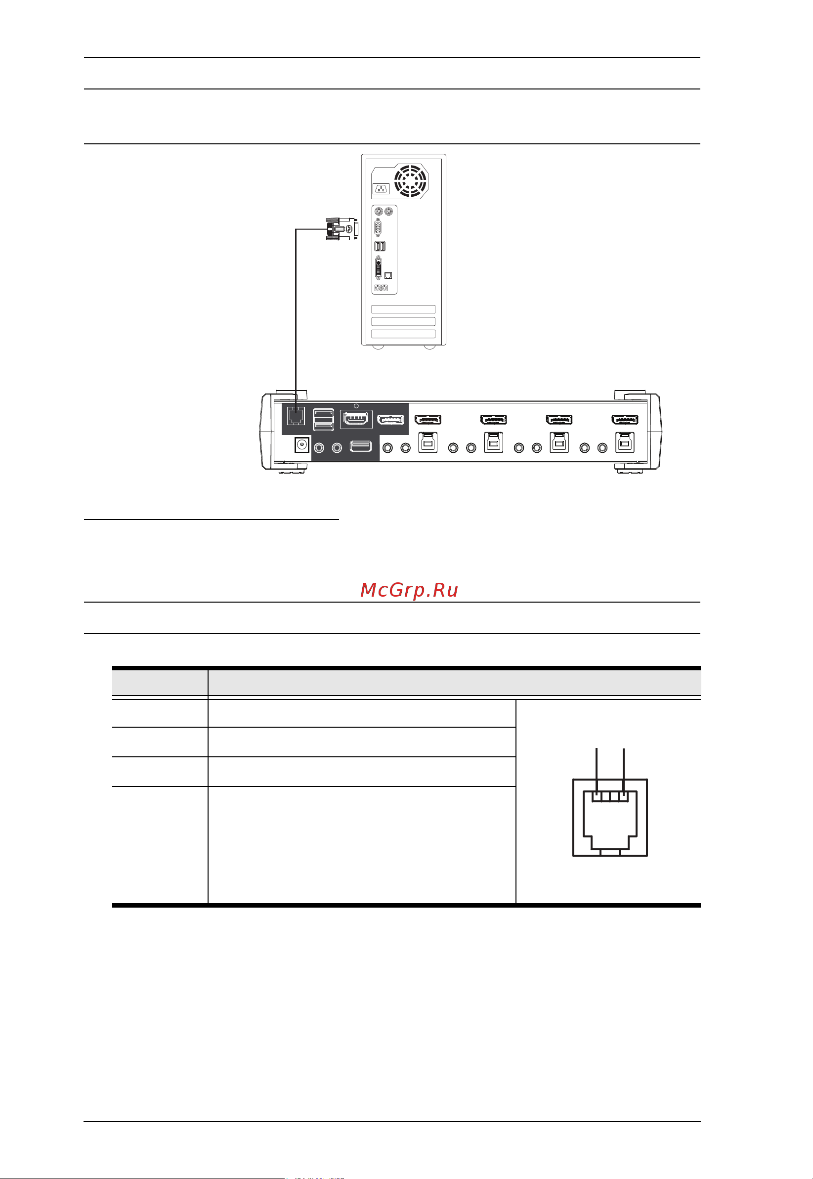 Aten CS1924M [4/17] Rs 232 pin assignments