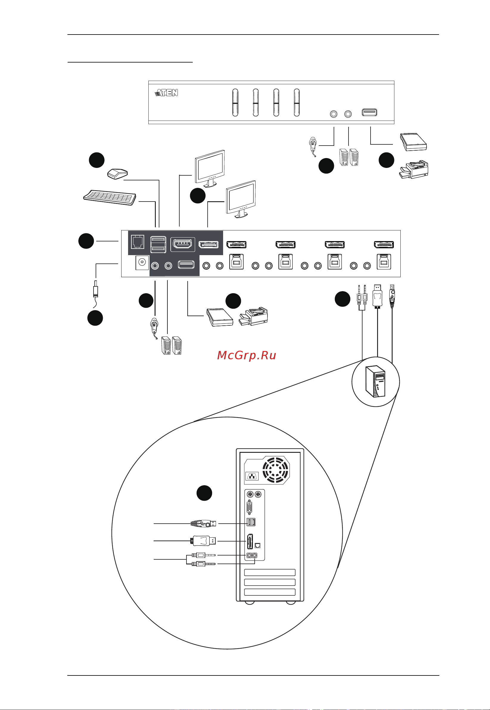 Aten CS1922M [21/64] Installation diagram