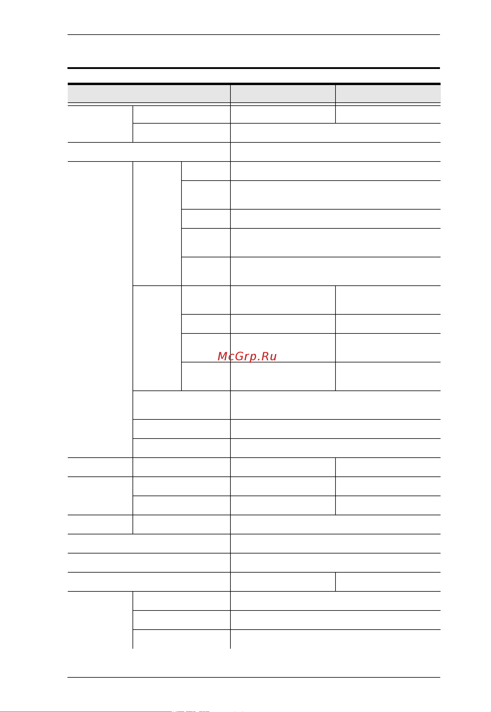 Aten CS1922M [57/64] Specifications
