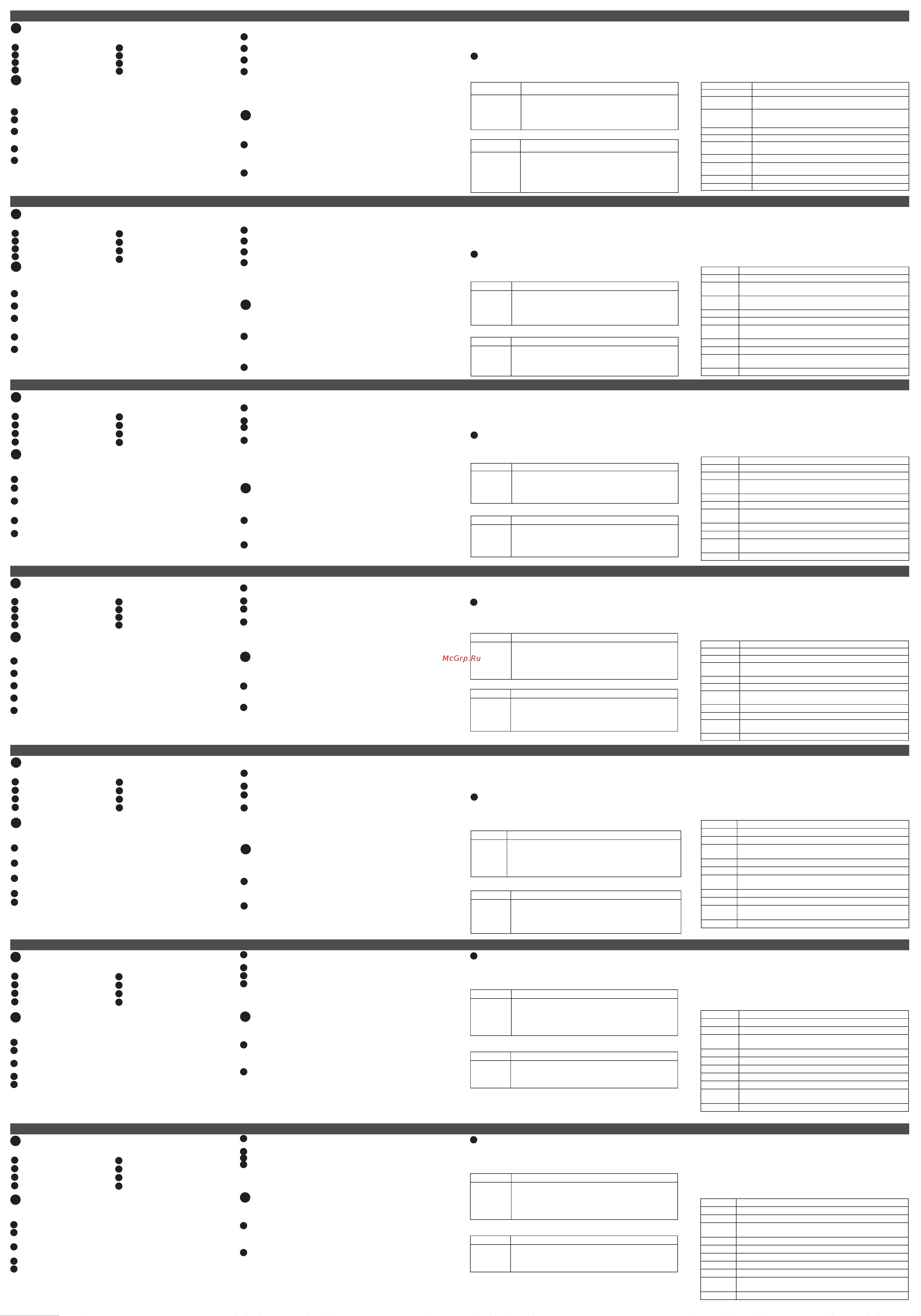 Aten CS1912 [2/2] Funcionamento