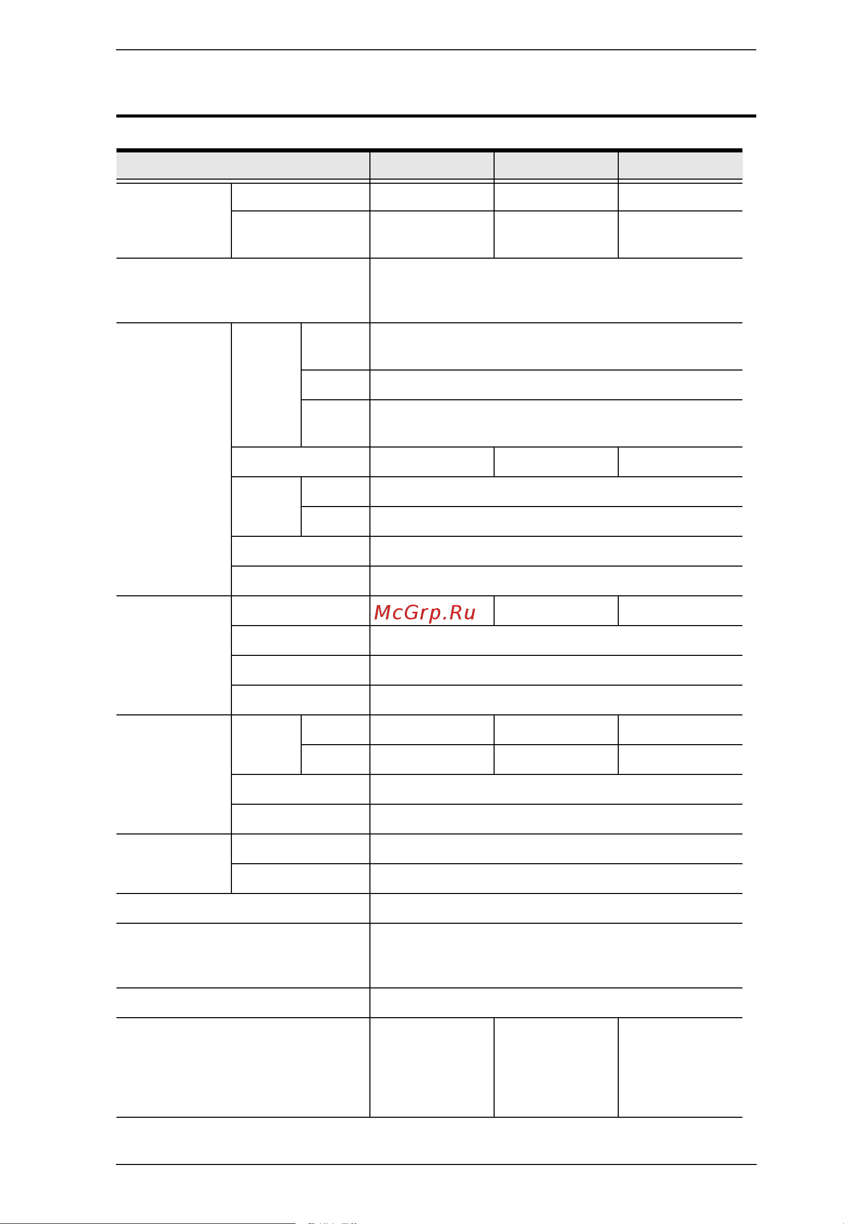 Aten KH1532A [83/90] Appendix