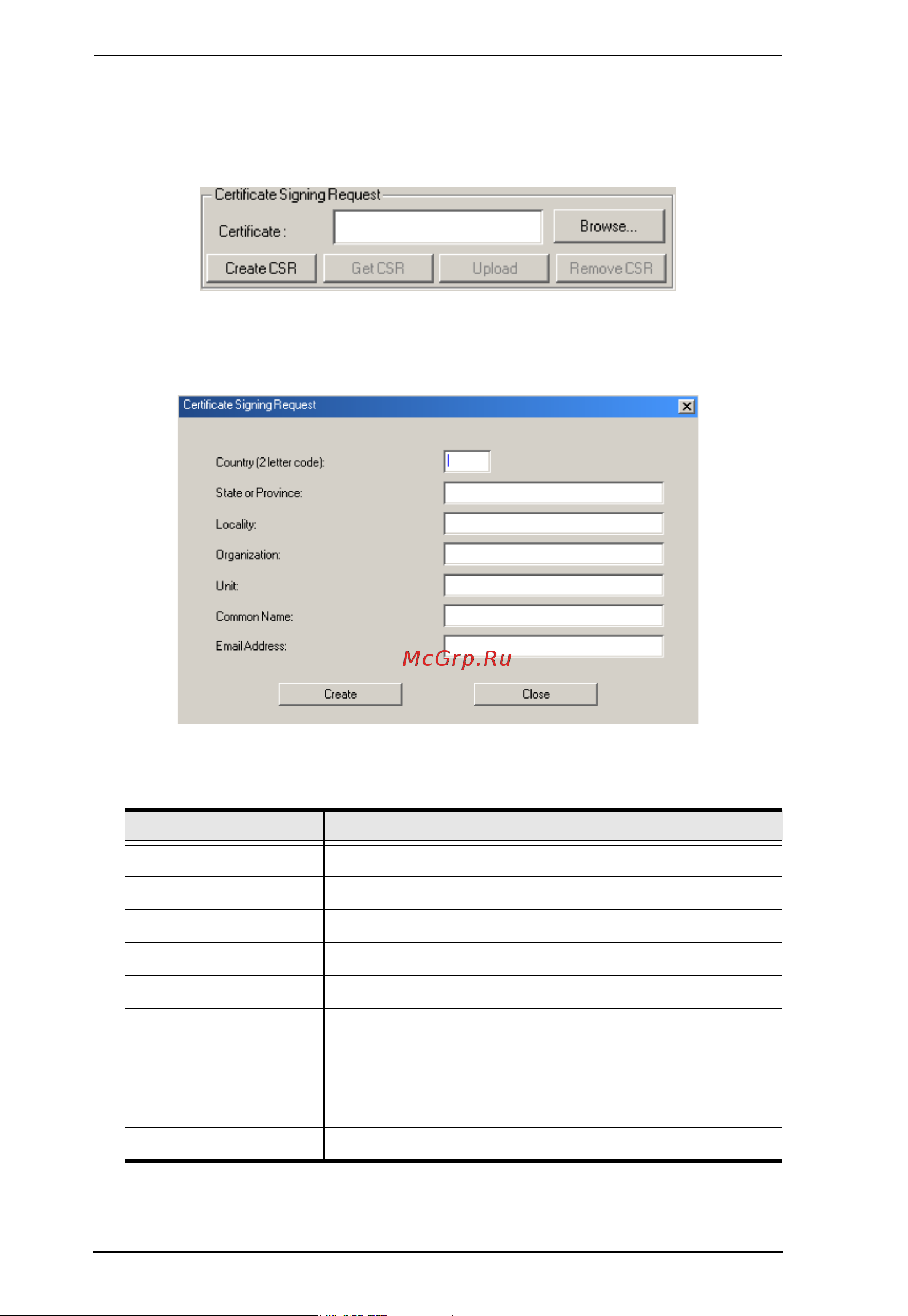 Aten KN2132VA [222/334] Certificate signing request