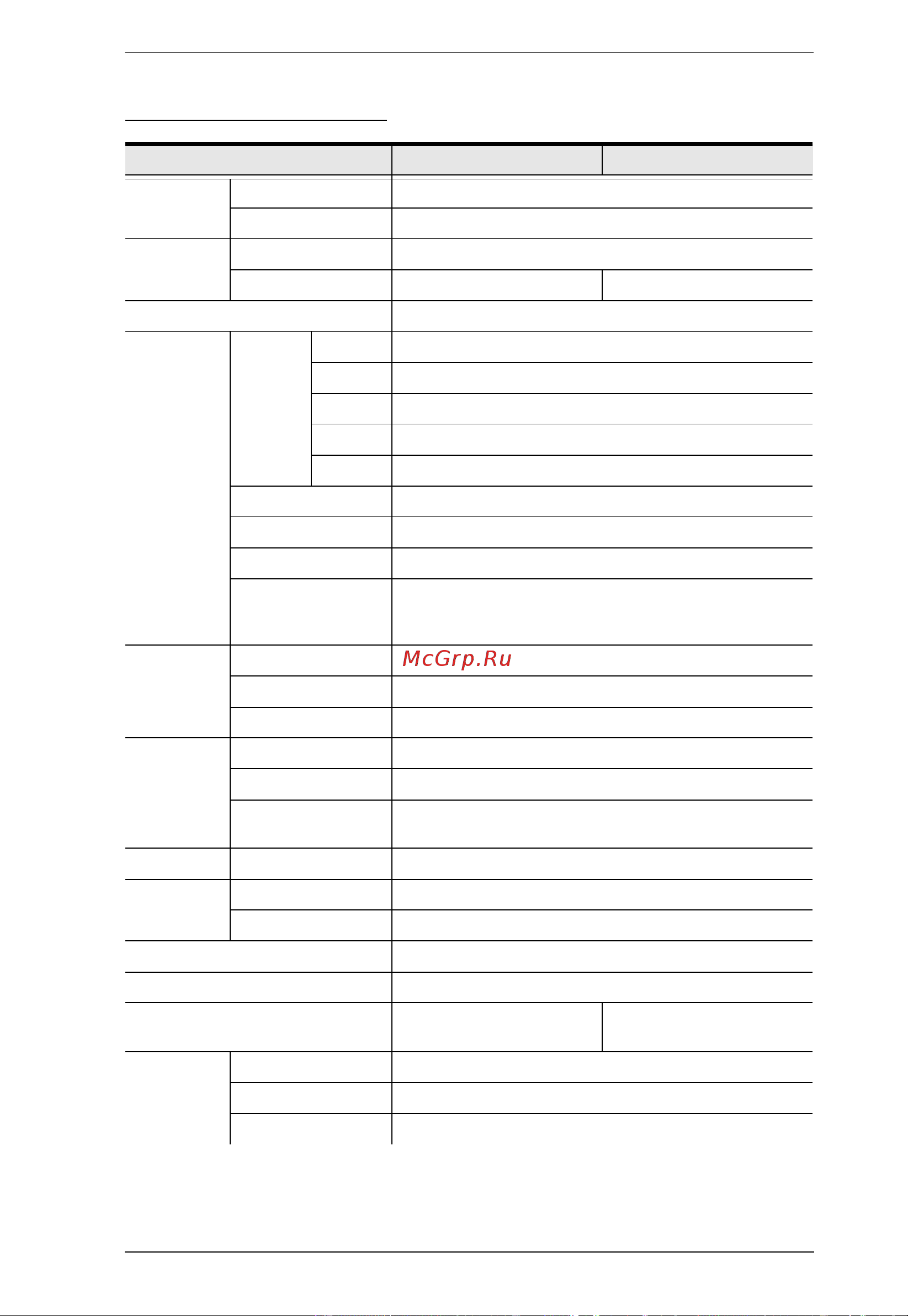 Aten KN4116VA [289/334] Appendix