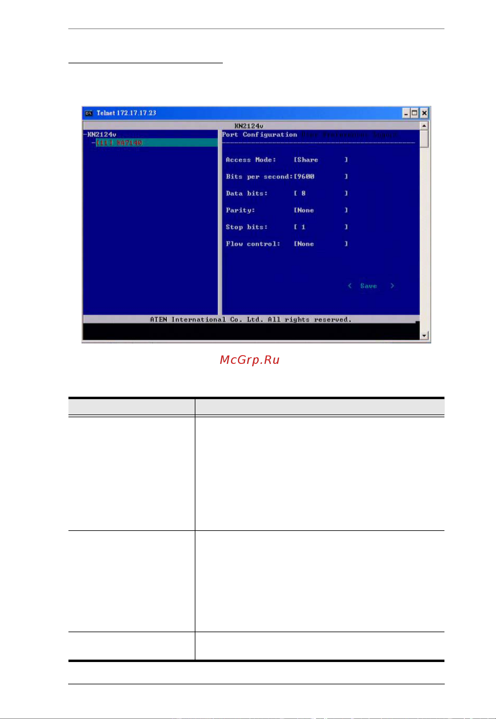 Aten KN8032VB [319/334] Port level configuration