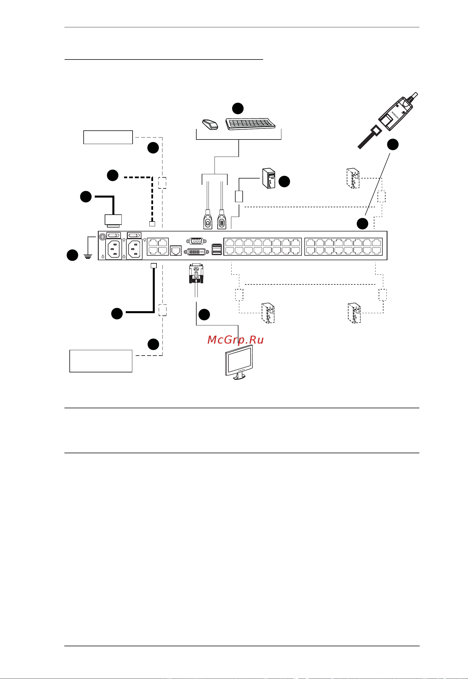 Aten KN1132V [51/334] Single stage installation diagram