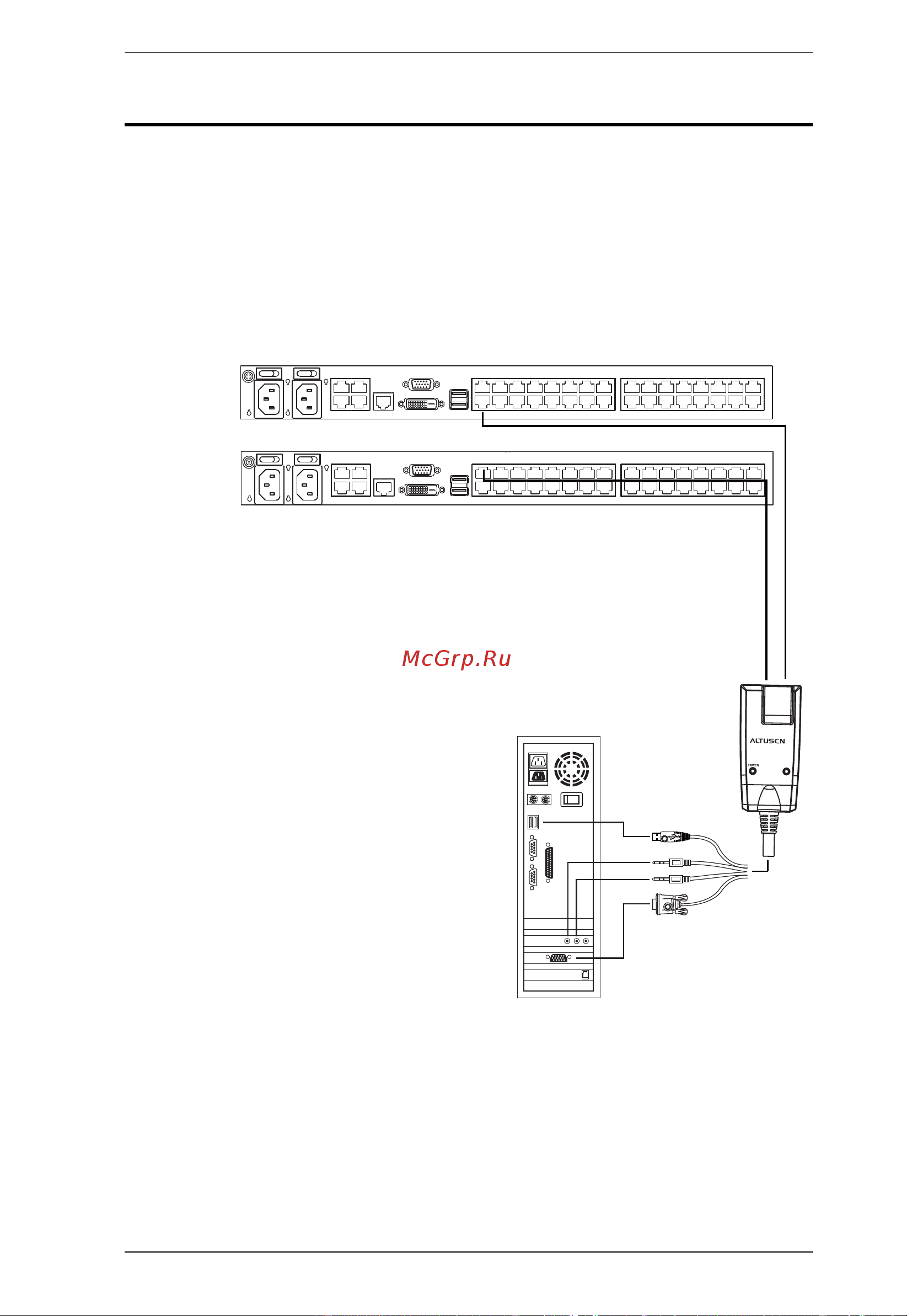 Aten KN4116VA [61/334] Channel forwarding