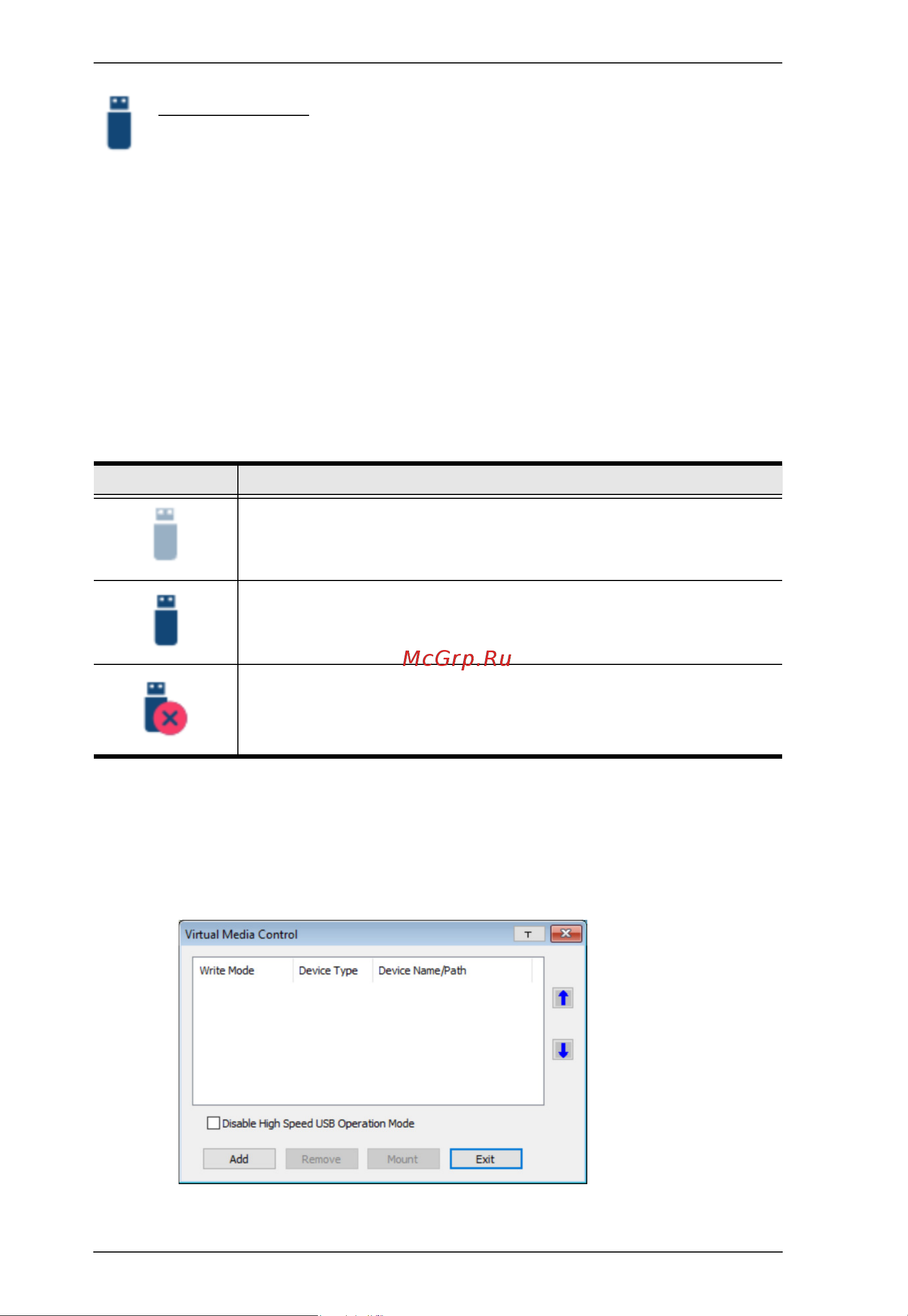 Aten CN9600 [118/183] Virtual media icons