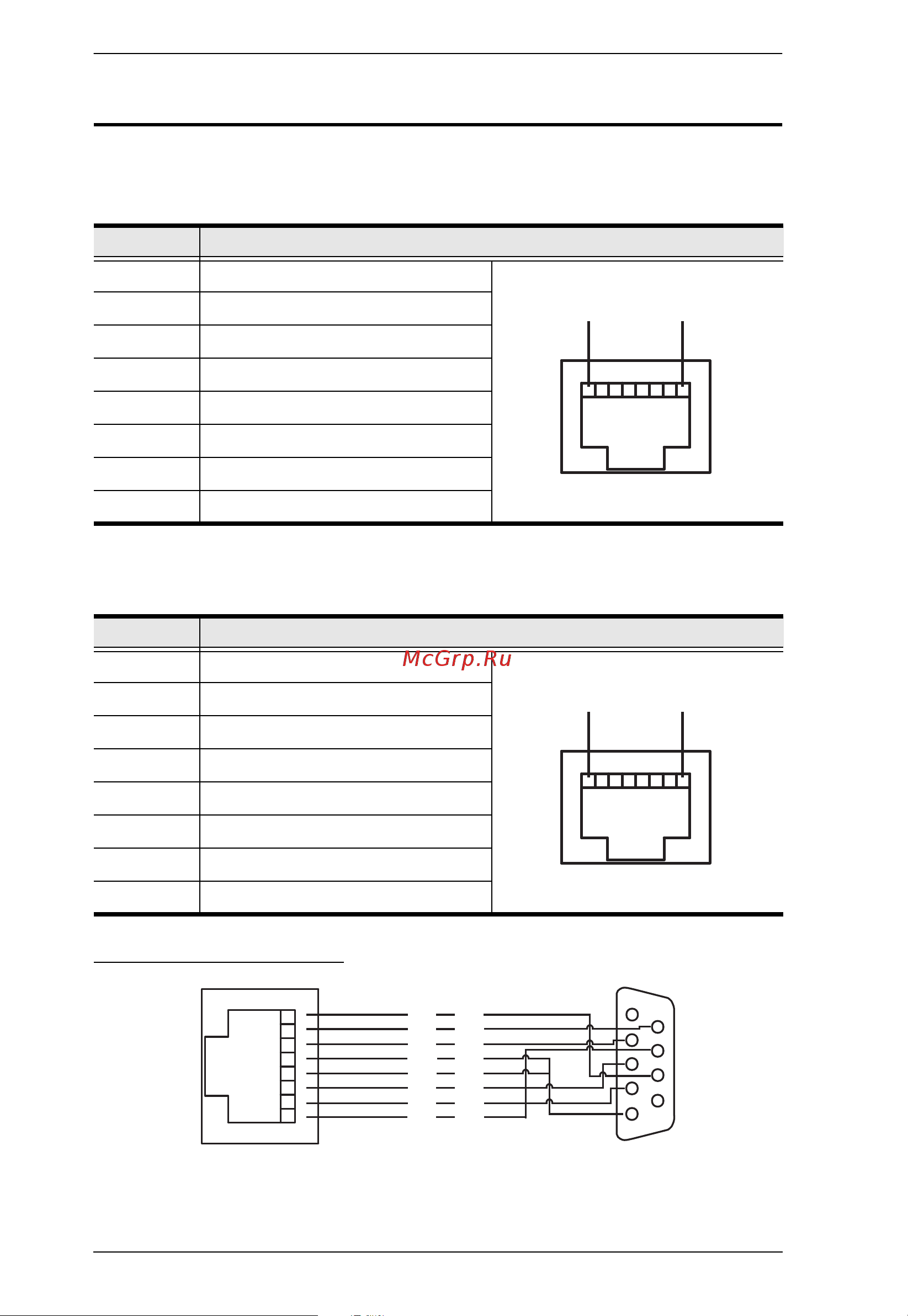 Aten CN9600 [162/183] Pin assignment for the cpu com rs 232 dte port is given in the table below