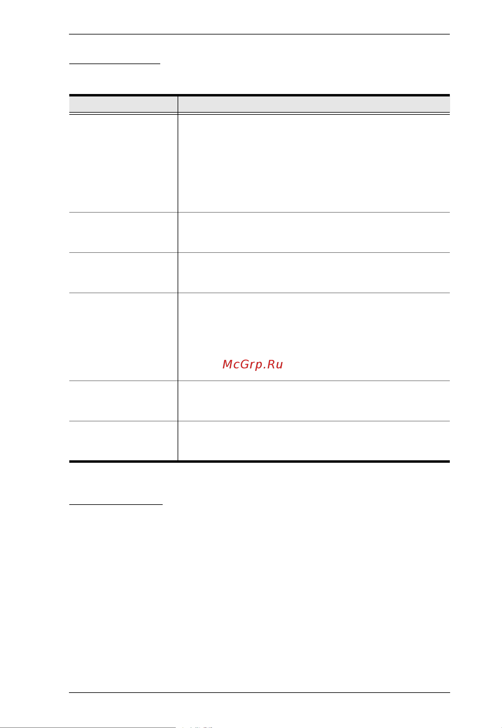 Aten CN8600 [135/167] The list panel