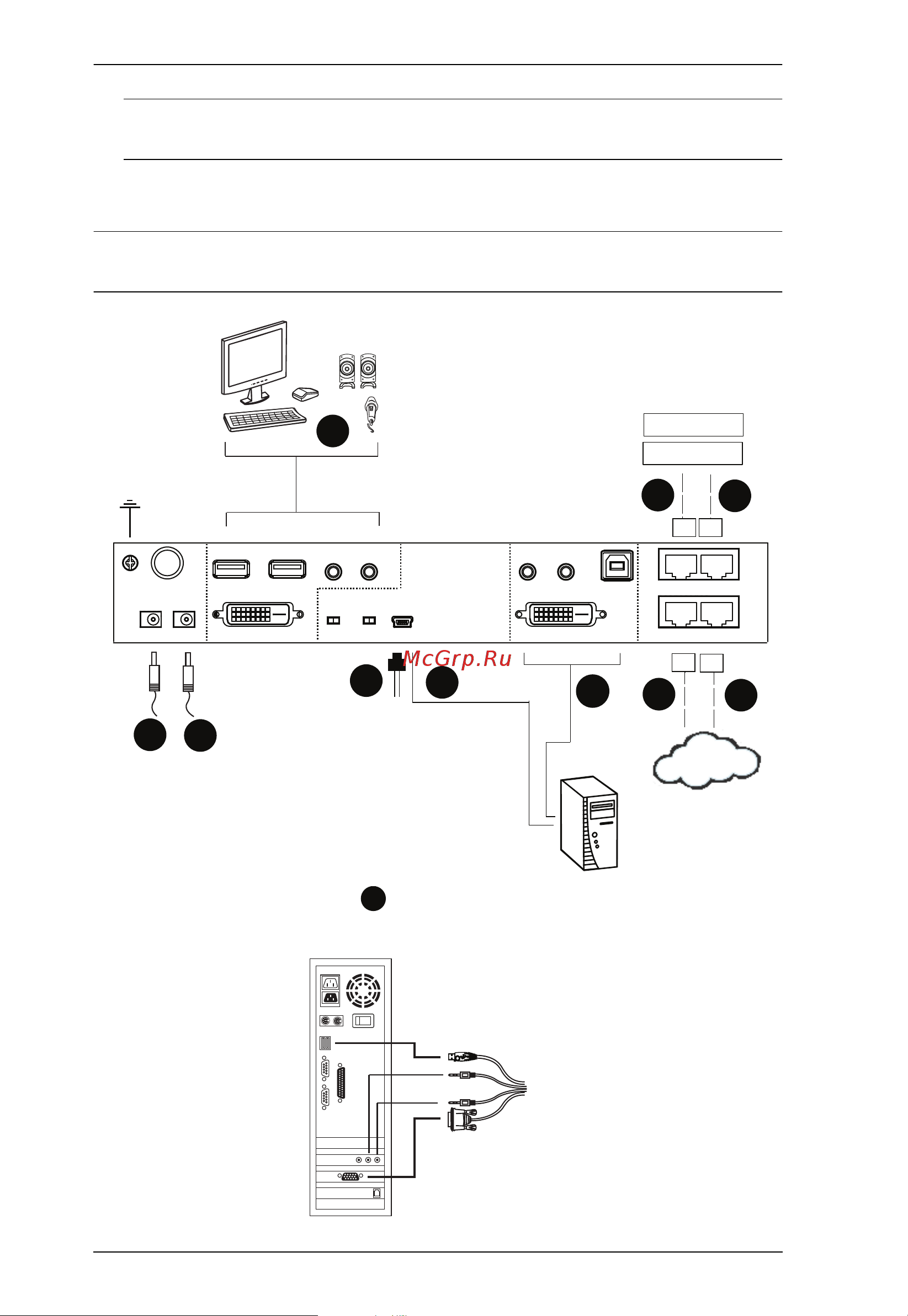 Aten CN8600 [28/167] Power on the cn8600 then power on the server kvm switch