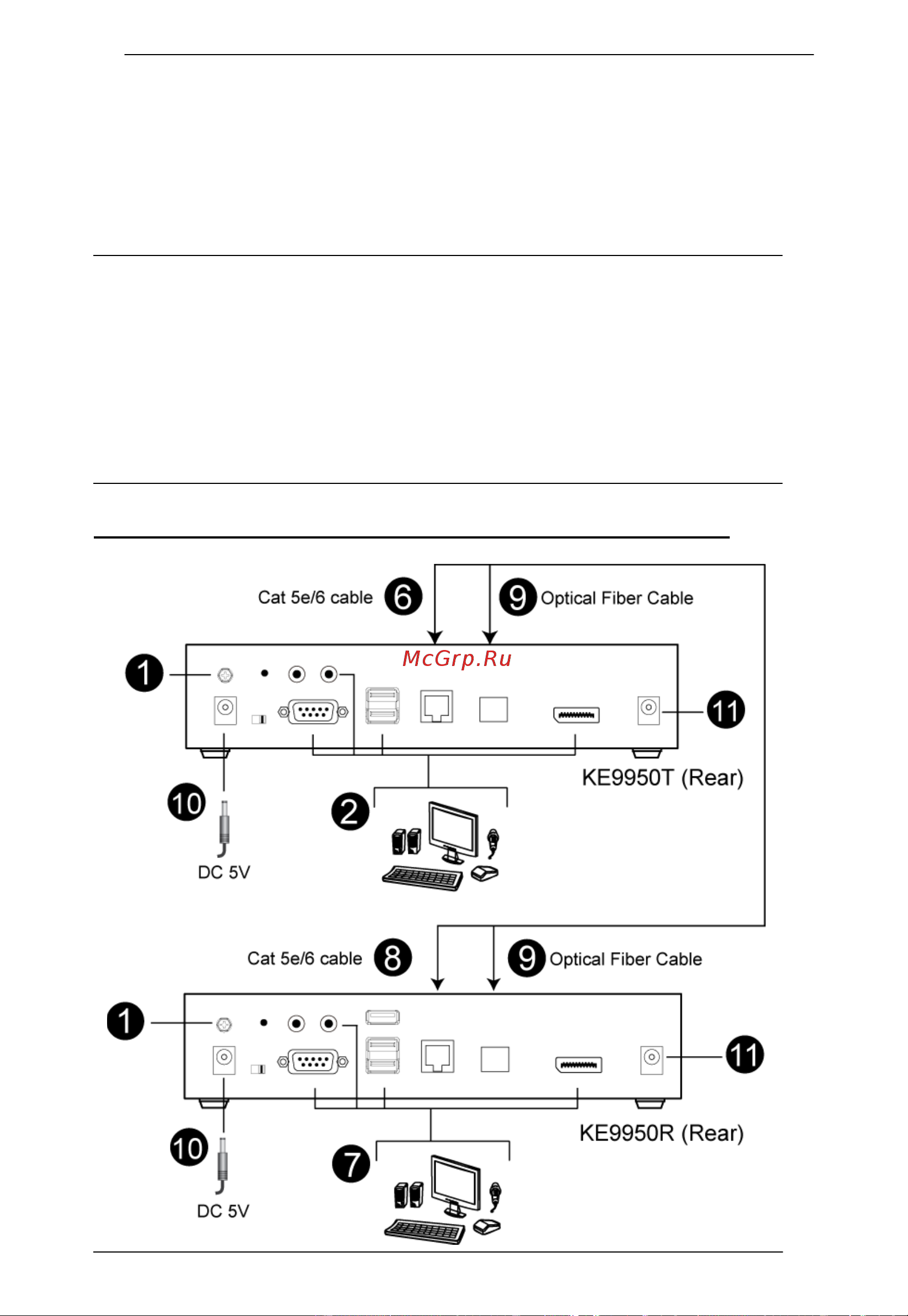 Aten KE6900AR Руководство пользователя онлайн [134/423] 746602