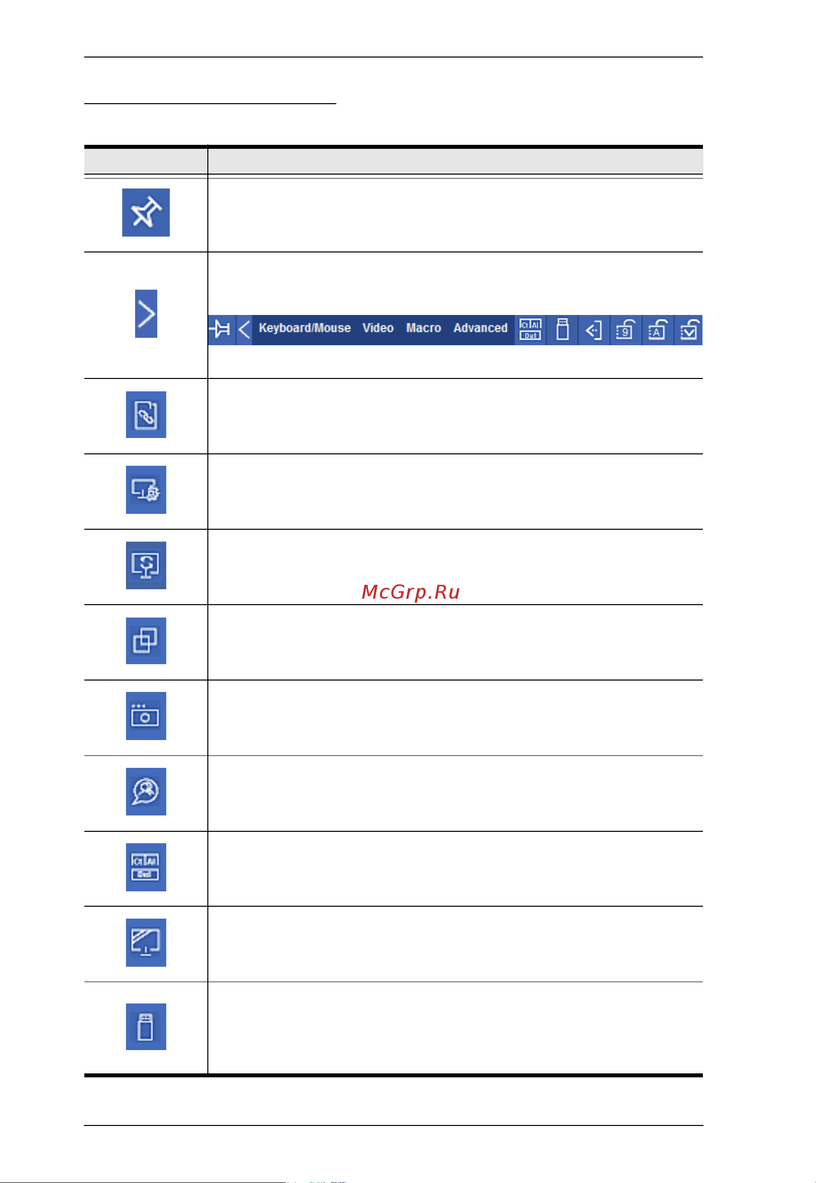 Aten CN8000A [128/203] The control panel functions are described in the table below