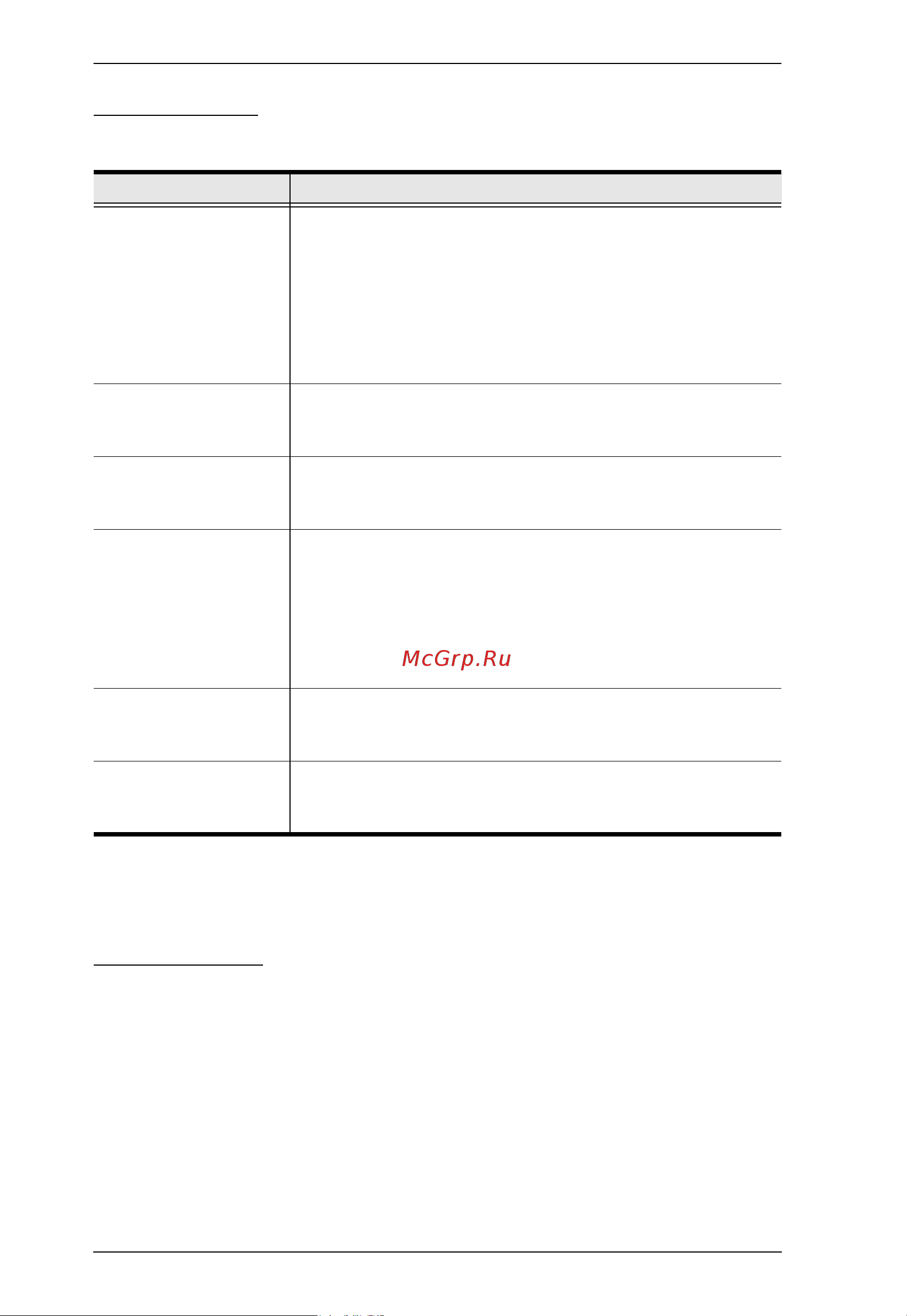 Aten CN8000A [146/203] The list panel contains six fields