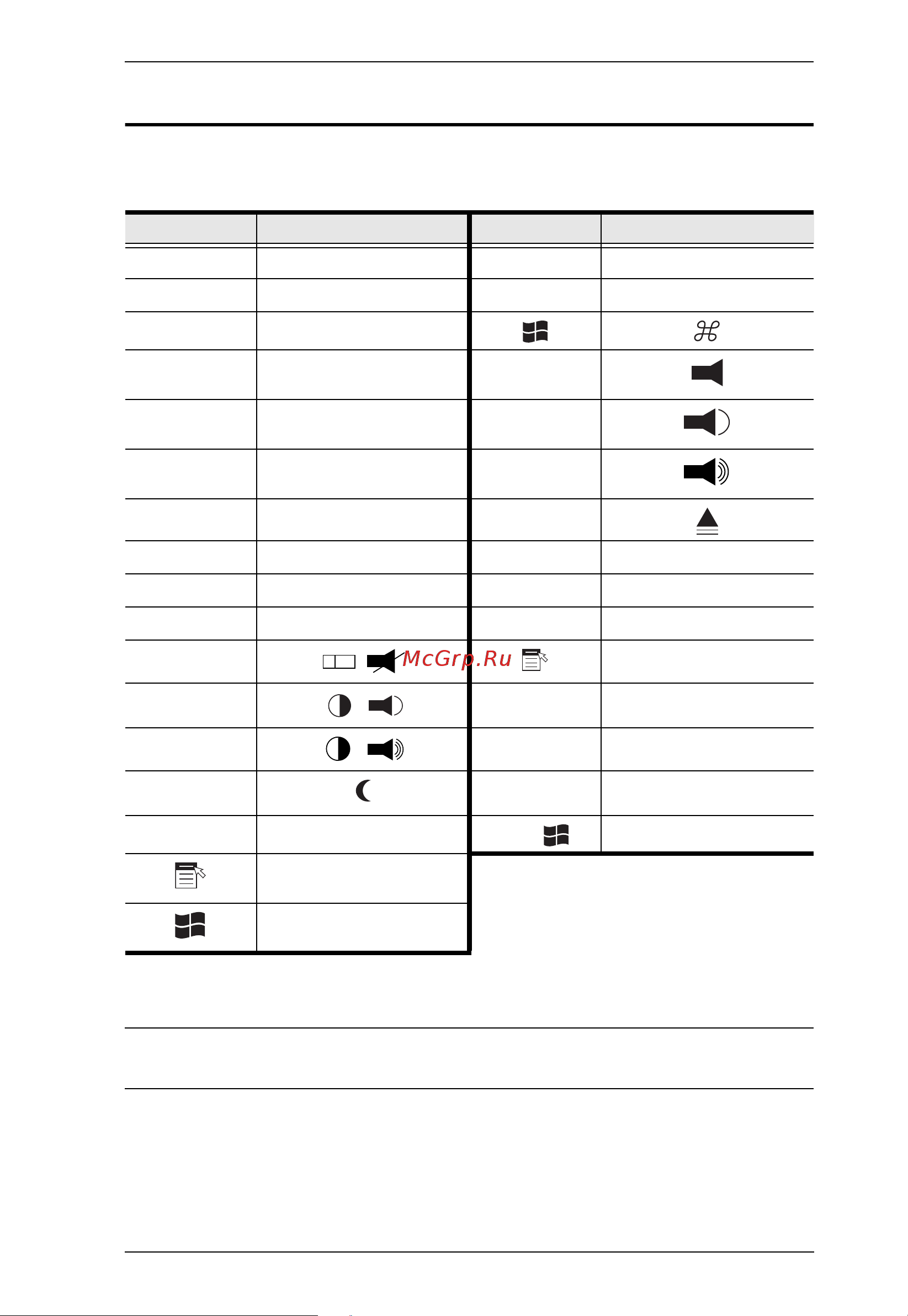Aten CN8000A [179/203] Keyboard emulation