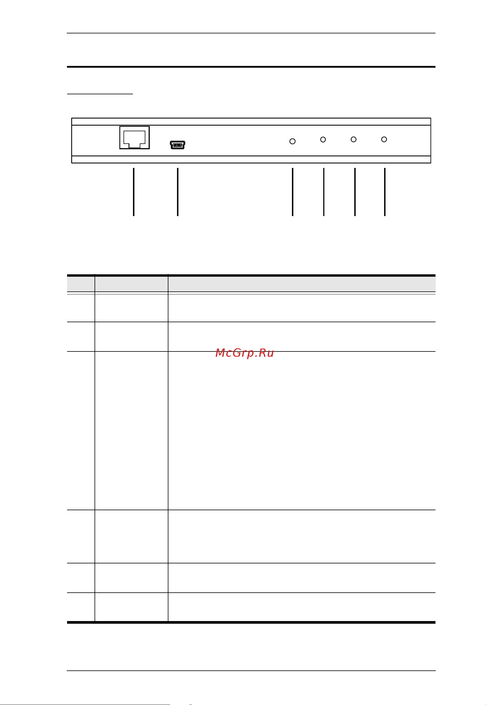 Aten CN8000A [23/203] Components