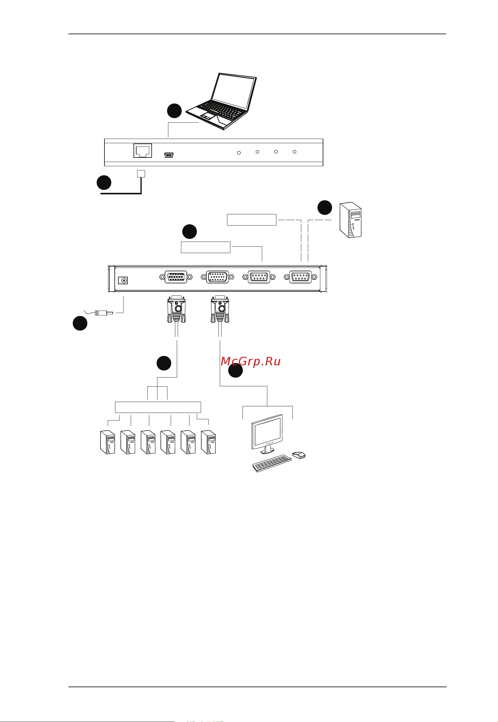 Aten CN8000A [31/203] Hardware setup