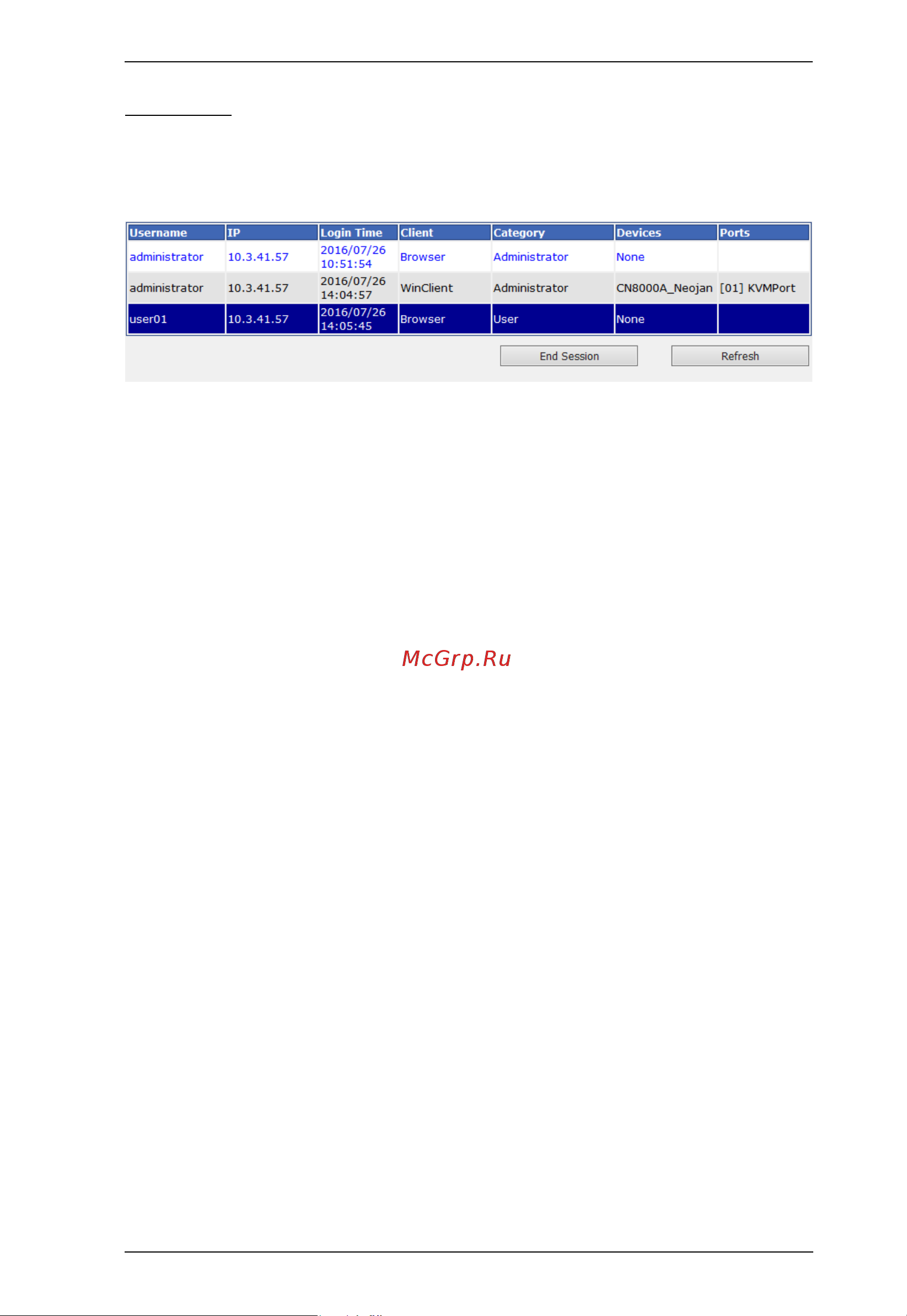 Aten CN8000A [49/203] Sessions