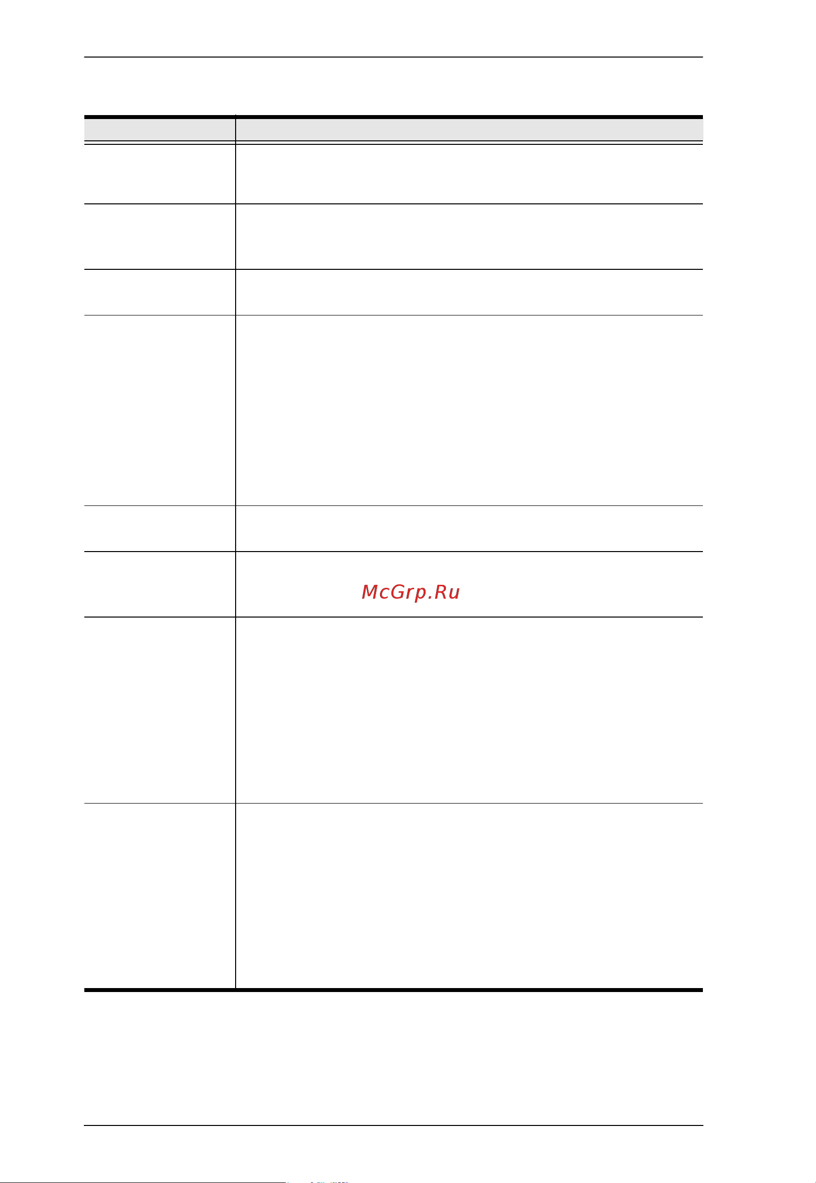 Aten CN8000A [98/203] An explanation of the hotkey actions is given in the table below
