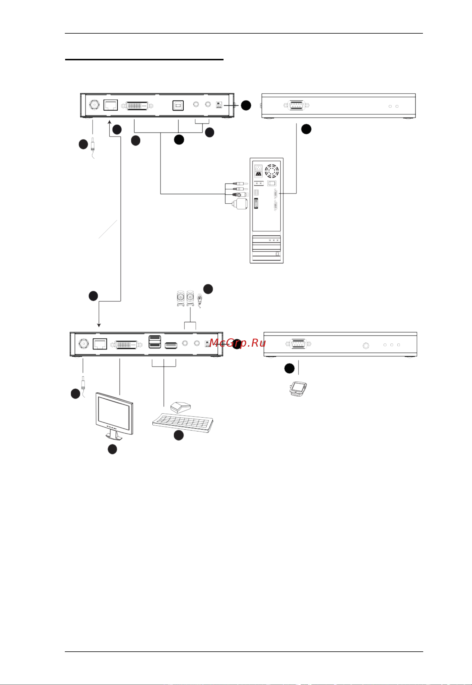 Aten CE620 [19/28] Глава 2 настройка оборудования