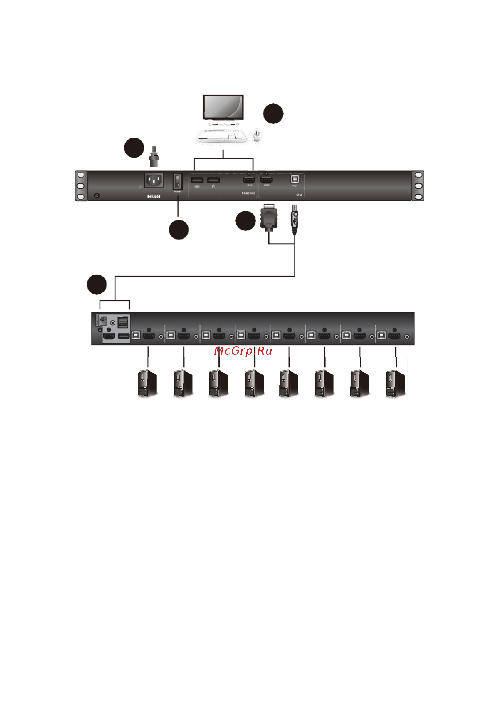 Aten CL3100 [37/78] Диаграмма подключения