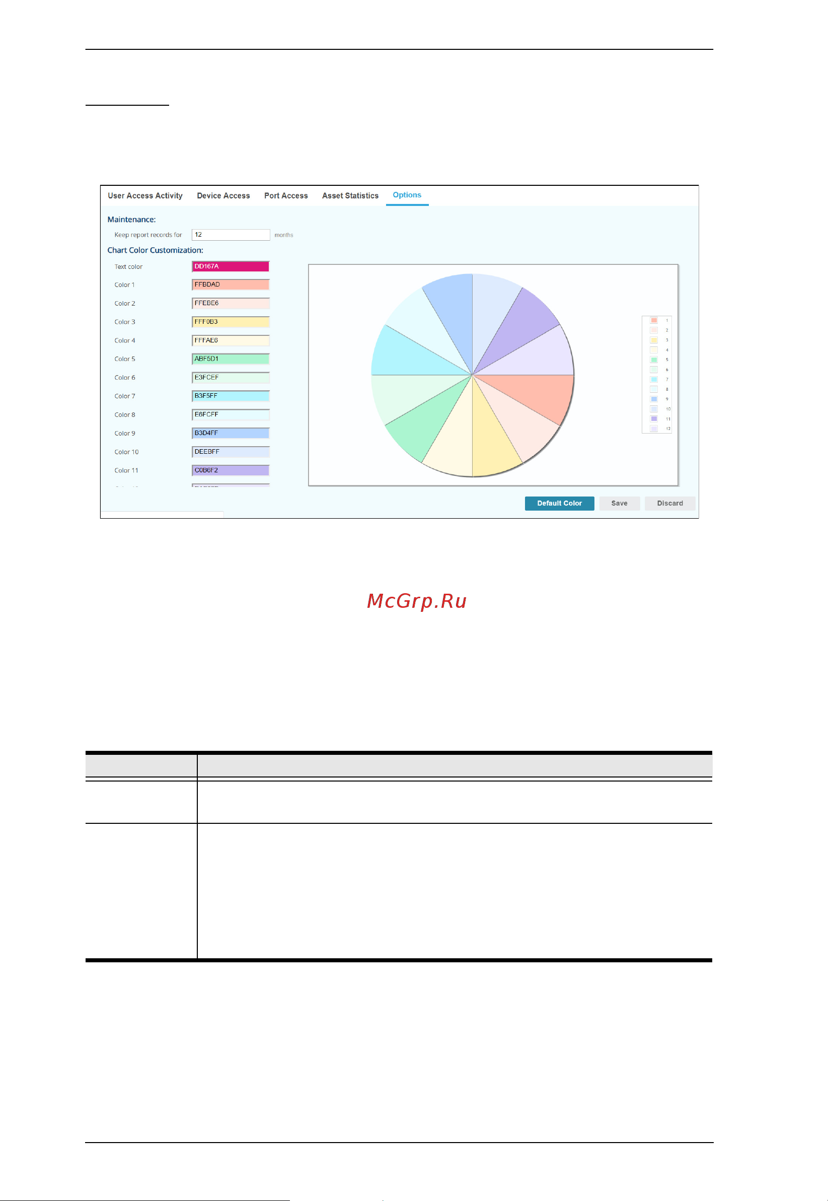 Aten CC2000 4.0 [284/371] Options