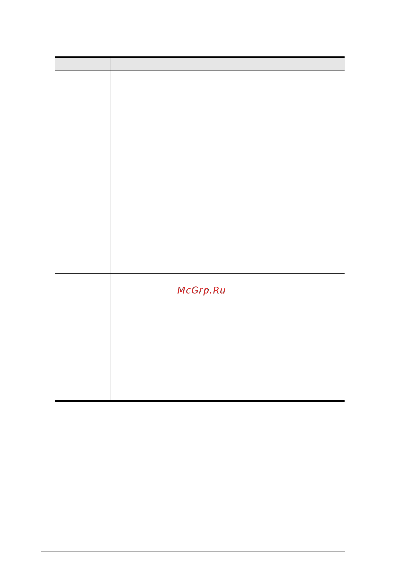 Aten CC2000 3.0 [100/353] Fill in the fields according to the information provided in the table below
