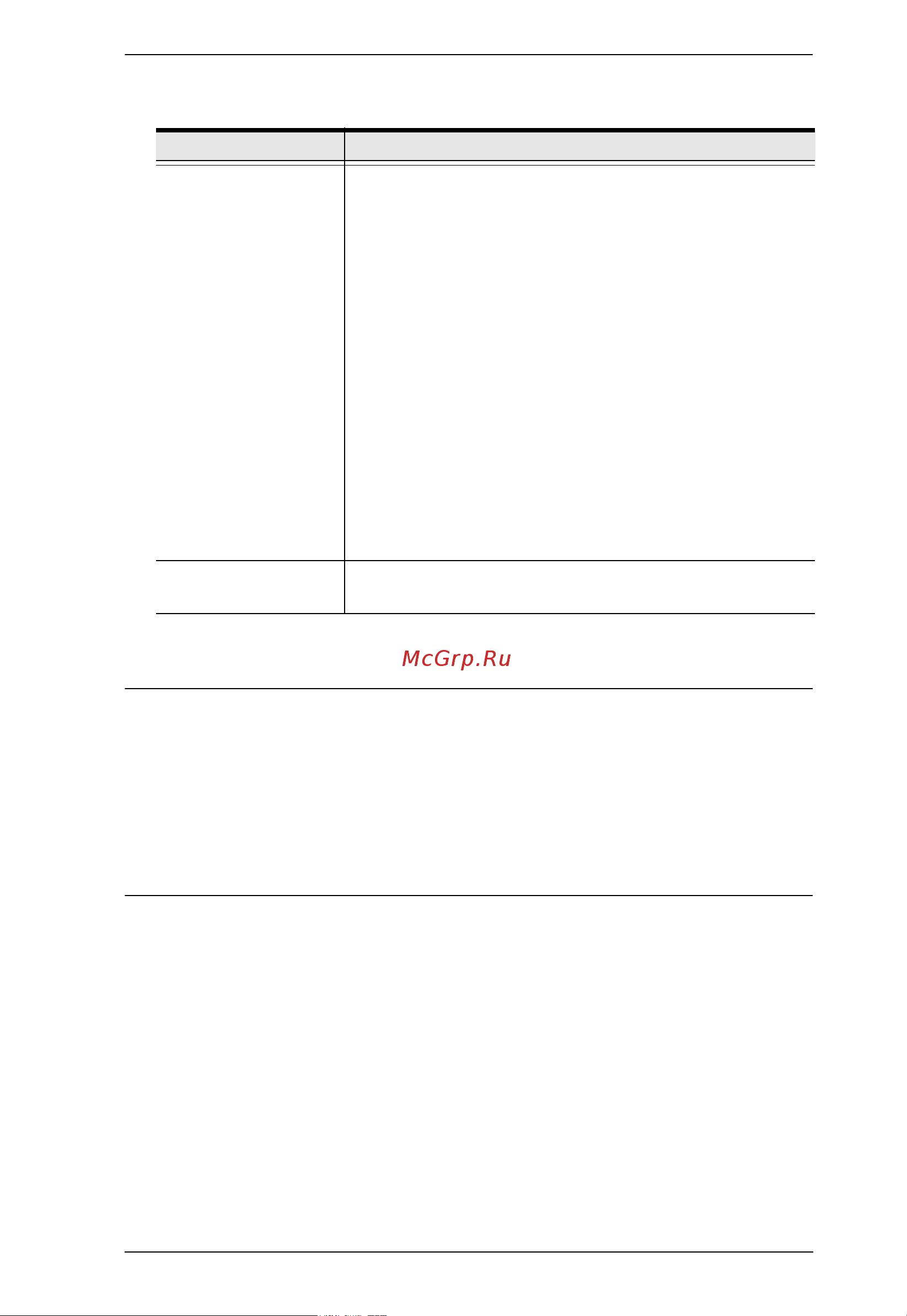 Aten CC2000 3.0 [105/353] Fill in the fields according to the information provided in the table below