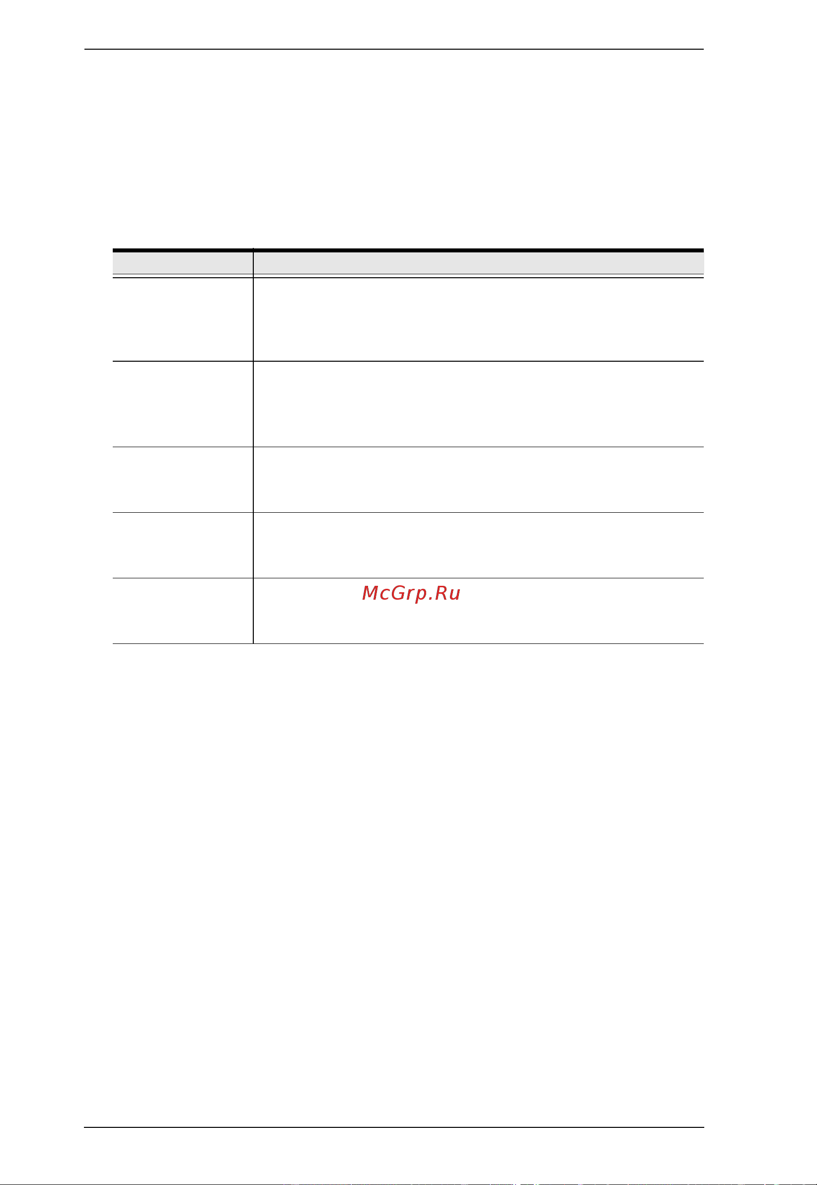 Aten CC2000 3.0 [114/353] Additional nic1 specify the network protocol s for this nic