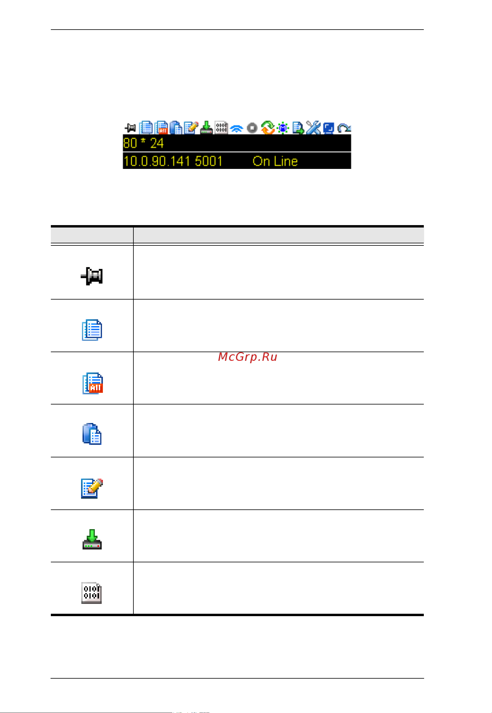 Aten CC2000 3.0 [128/353] Control panel functions