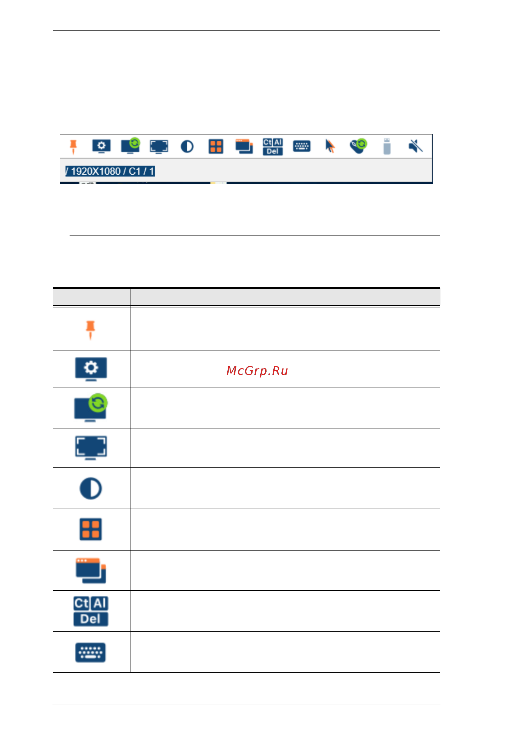 Aten CC2000 3.0 [130/353] Control panel functions
