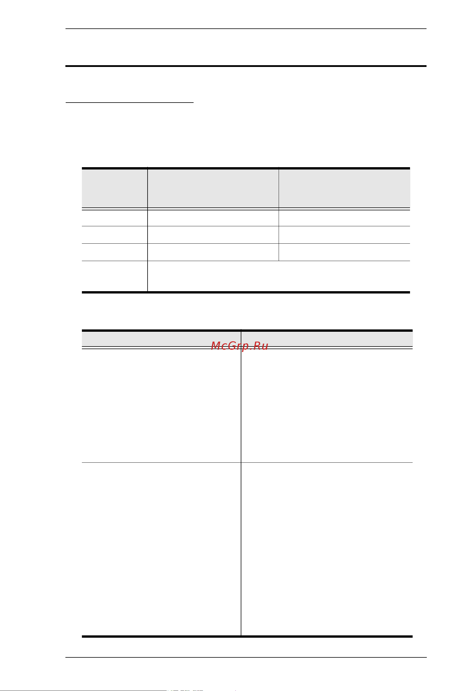 Aten CC2000 3.0 [19/353] Requirements