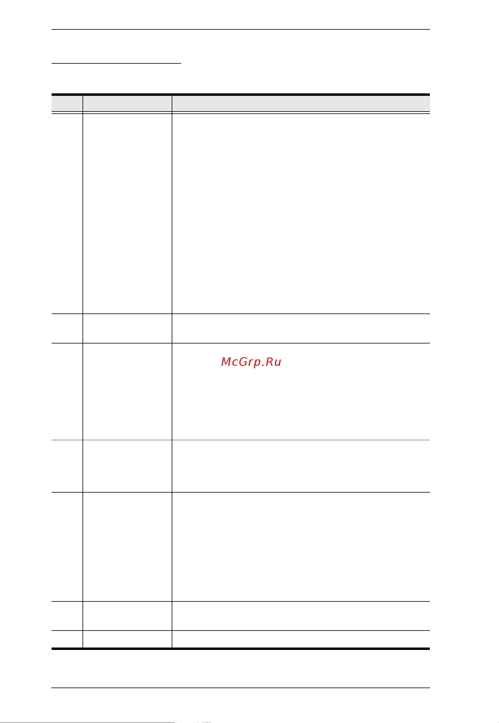 Aten RCMMS [16/73] Screen components