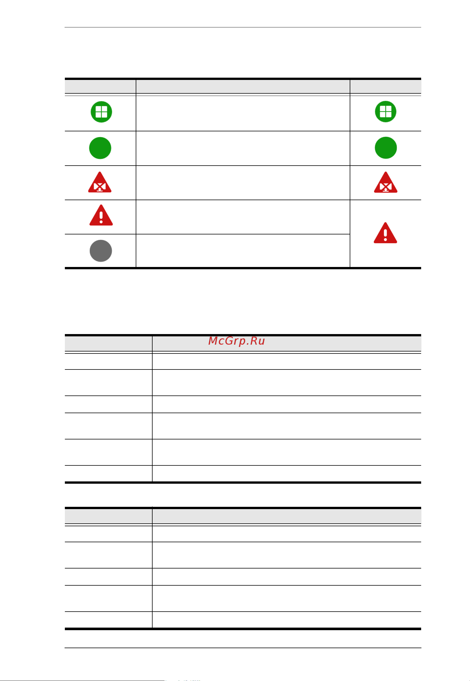 Aten RCMMS [19/73] Device port status